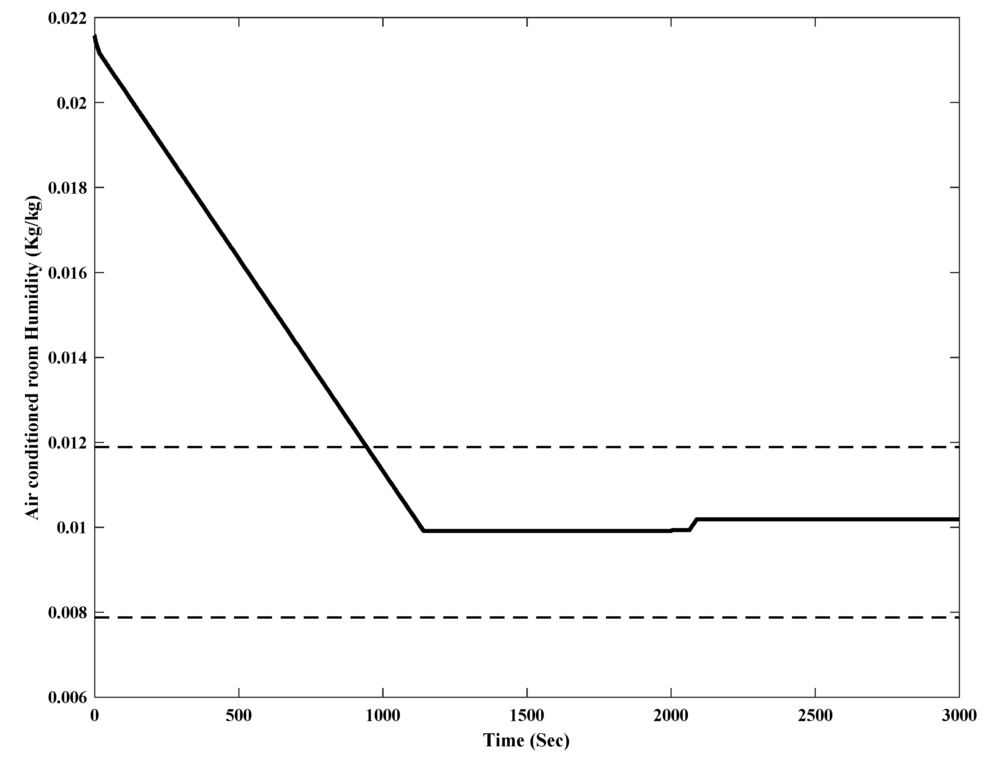 Energies 12 02713 g018