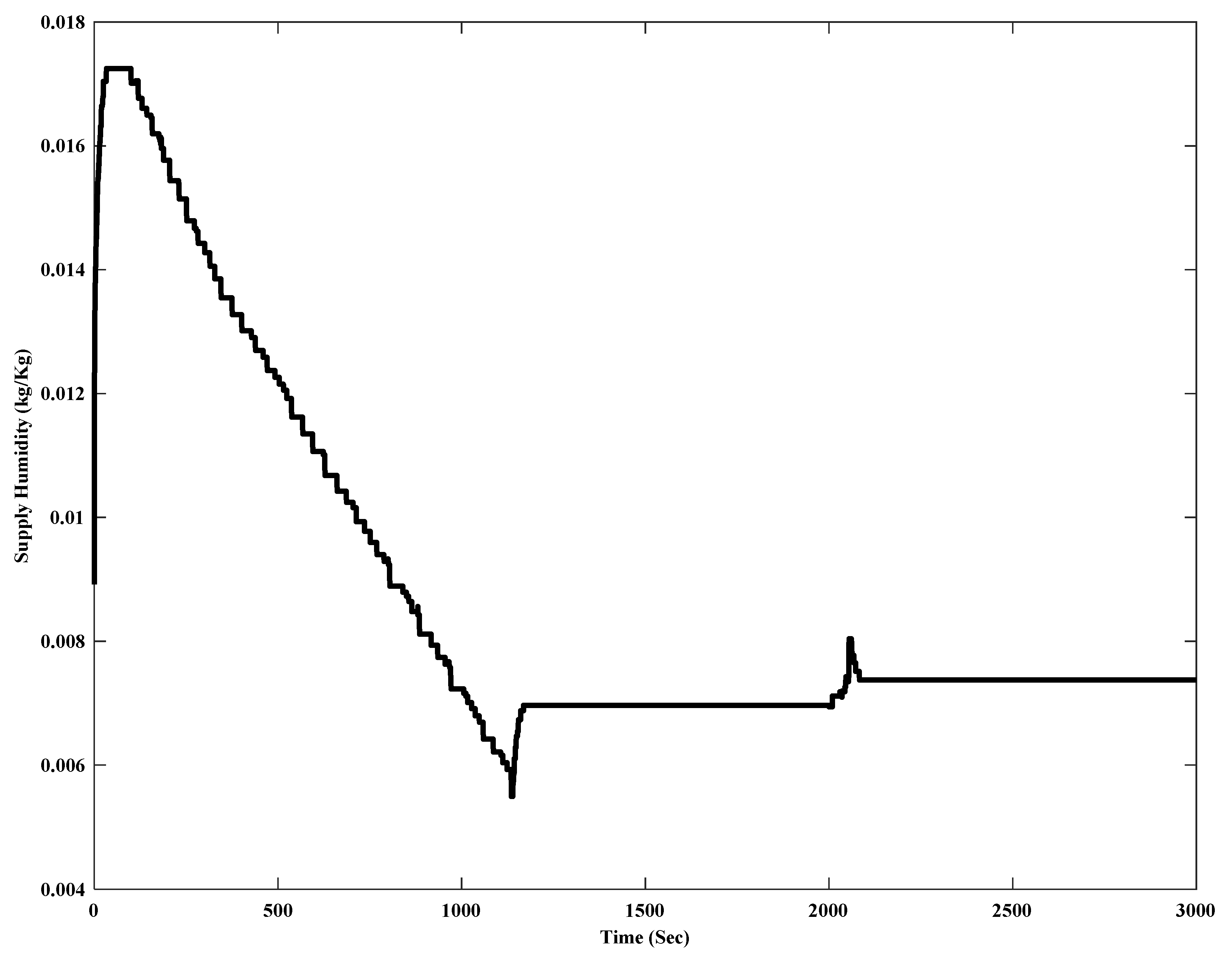 Energies 12 02713 g020