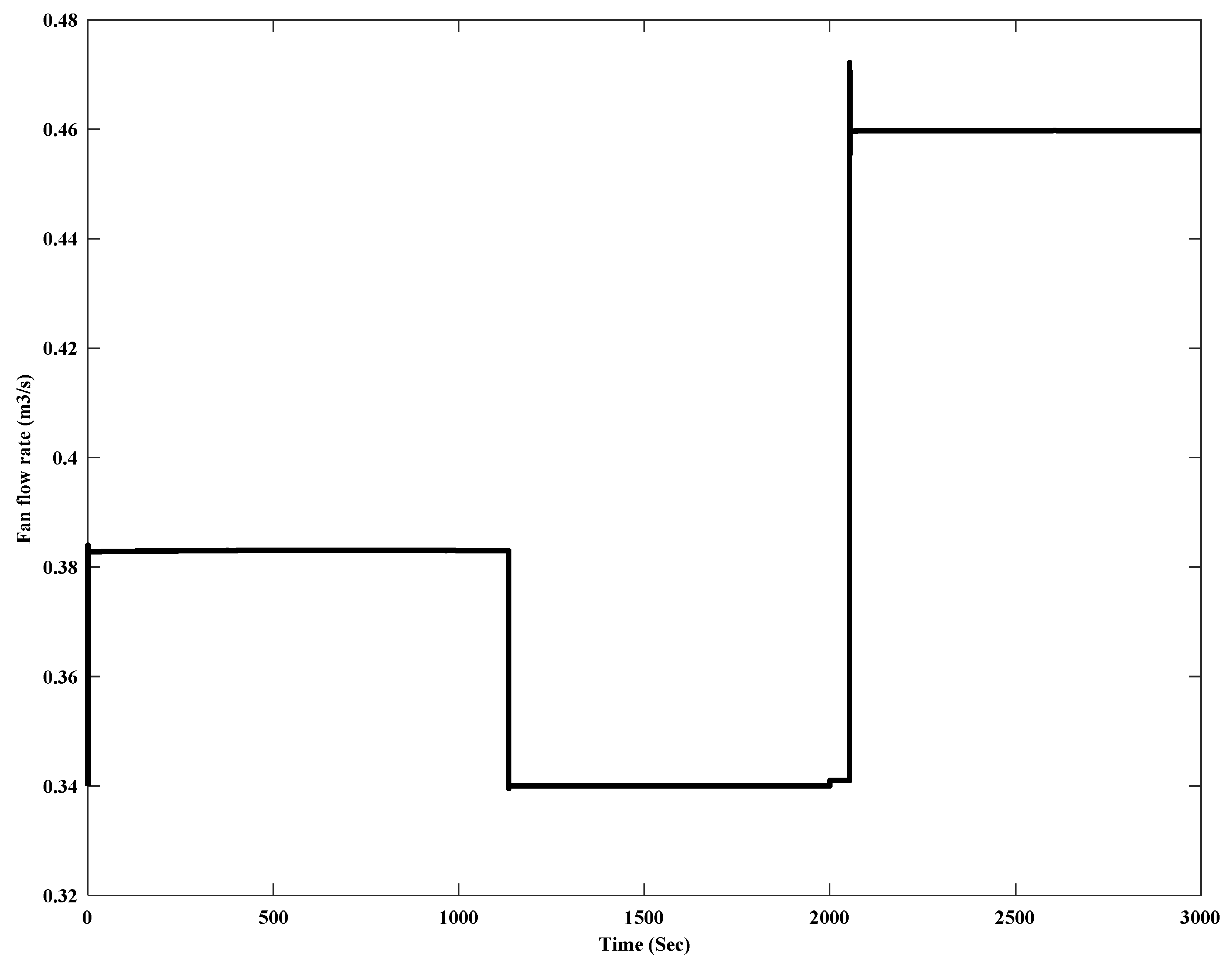 Energies 12 02713 g021