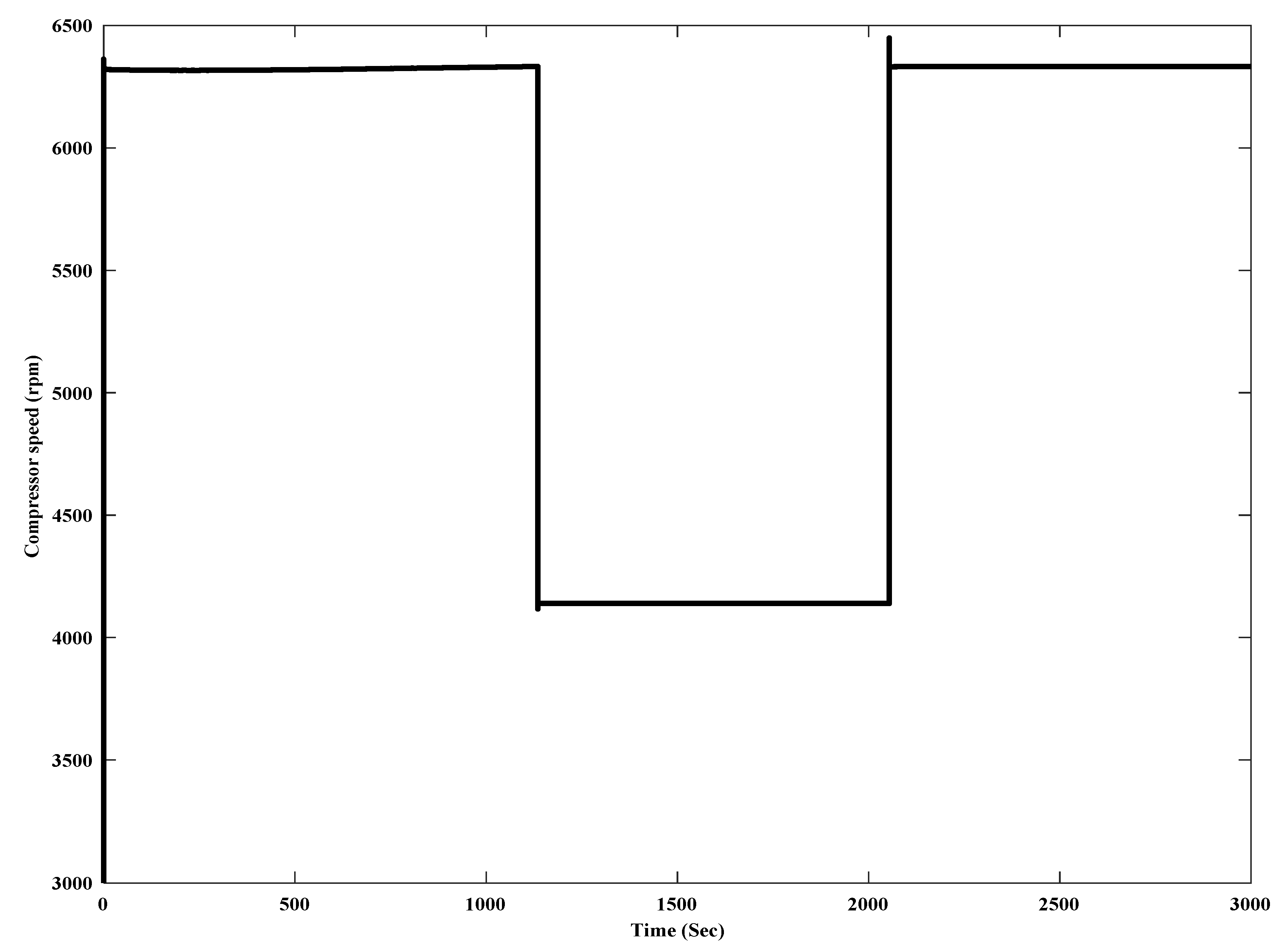 Energies 12 02713 g022