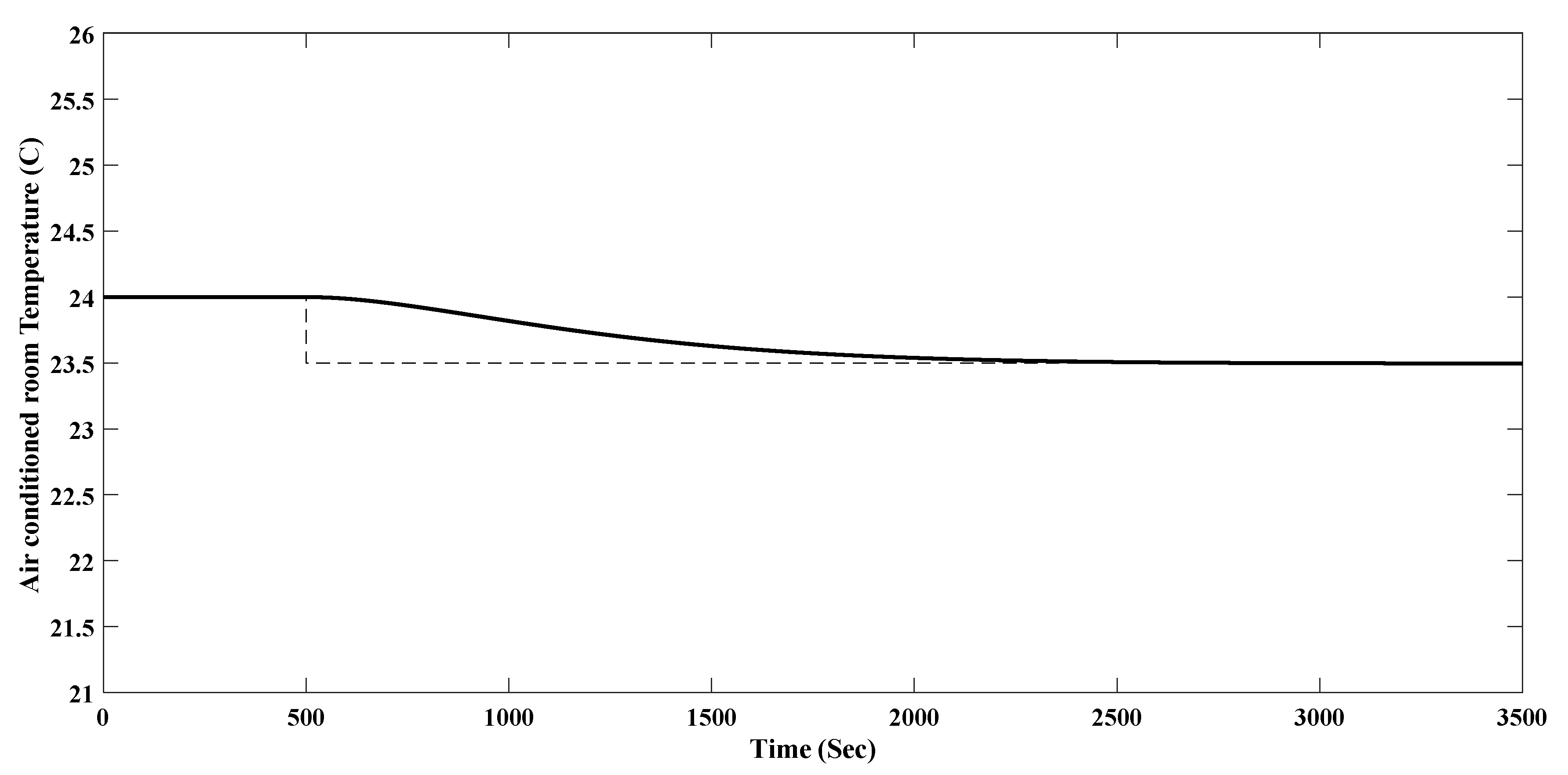 Energies 12 02713 g023