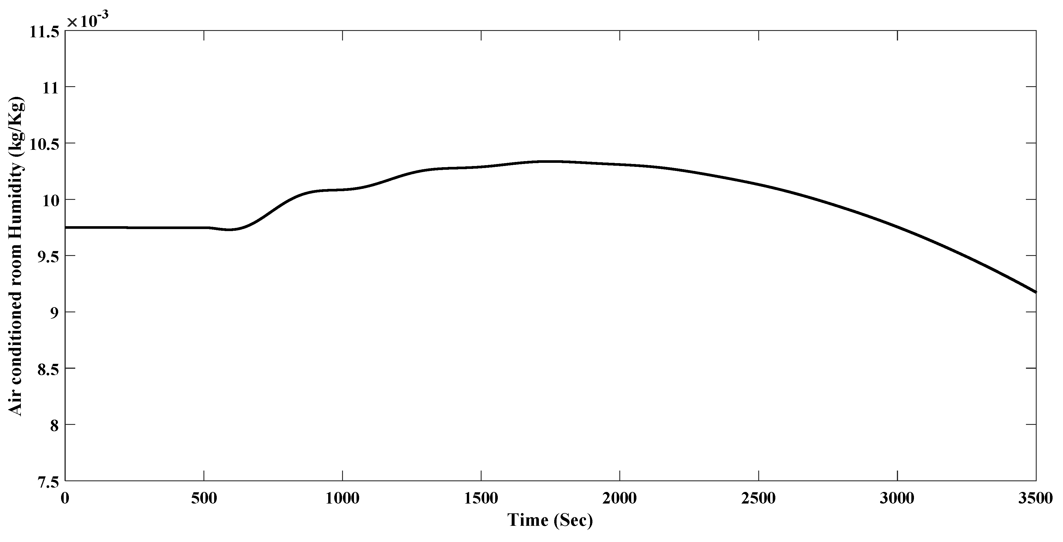 Energies 12 02713 g024