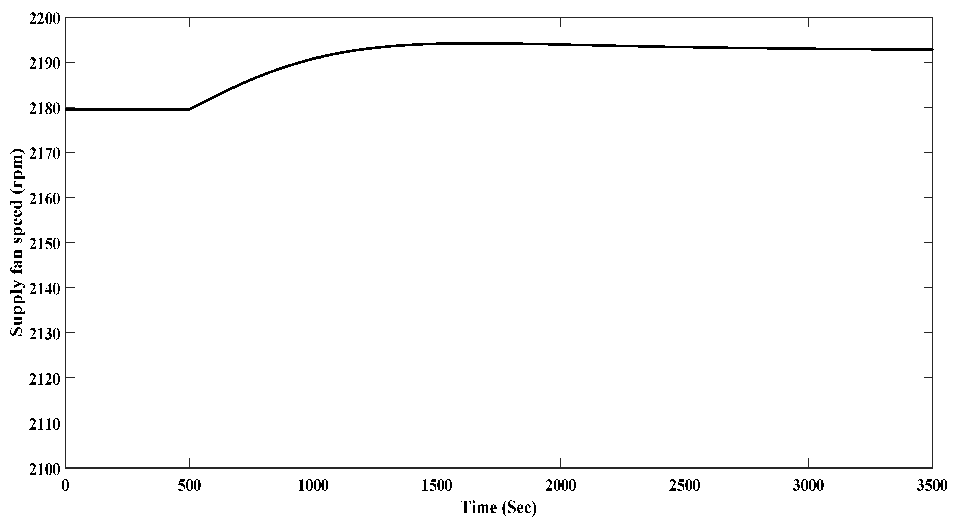 Energies 12 02713 g026