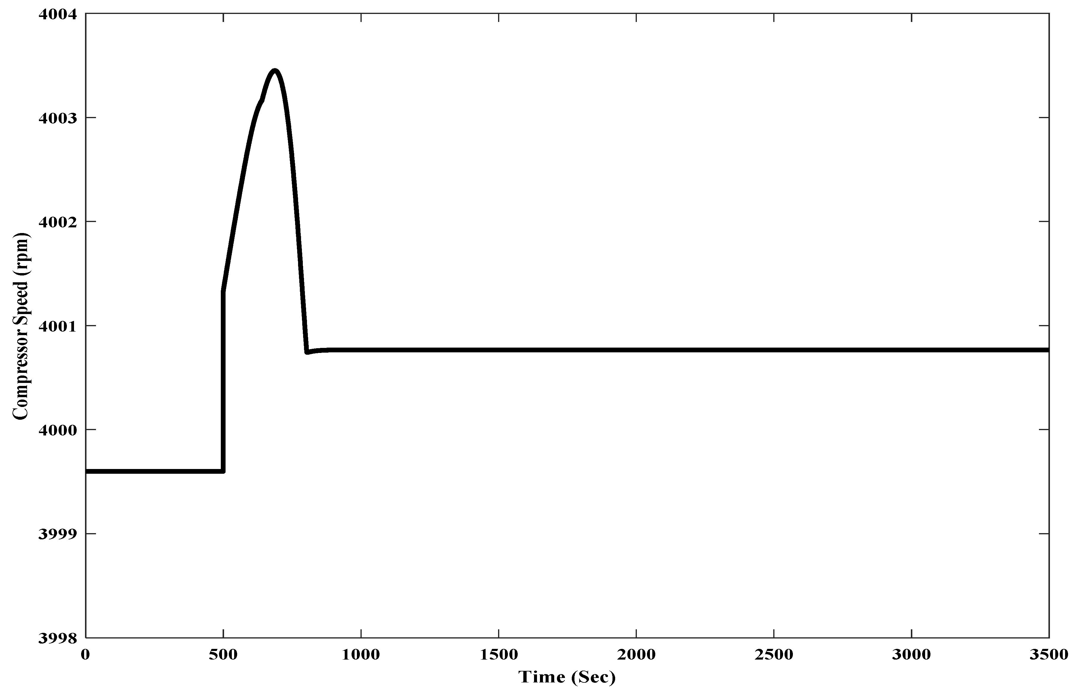 Energies 12 02713 g029