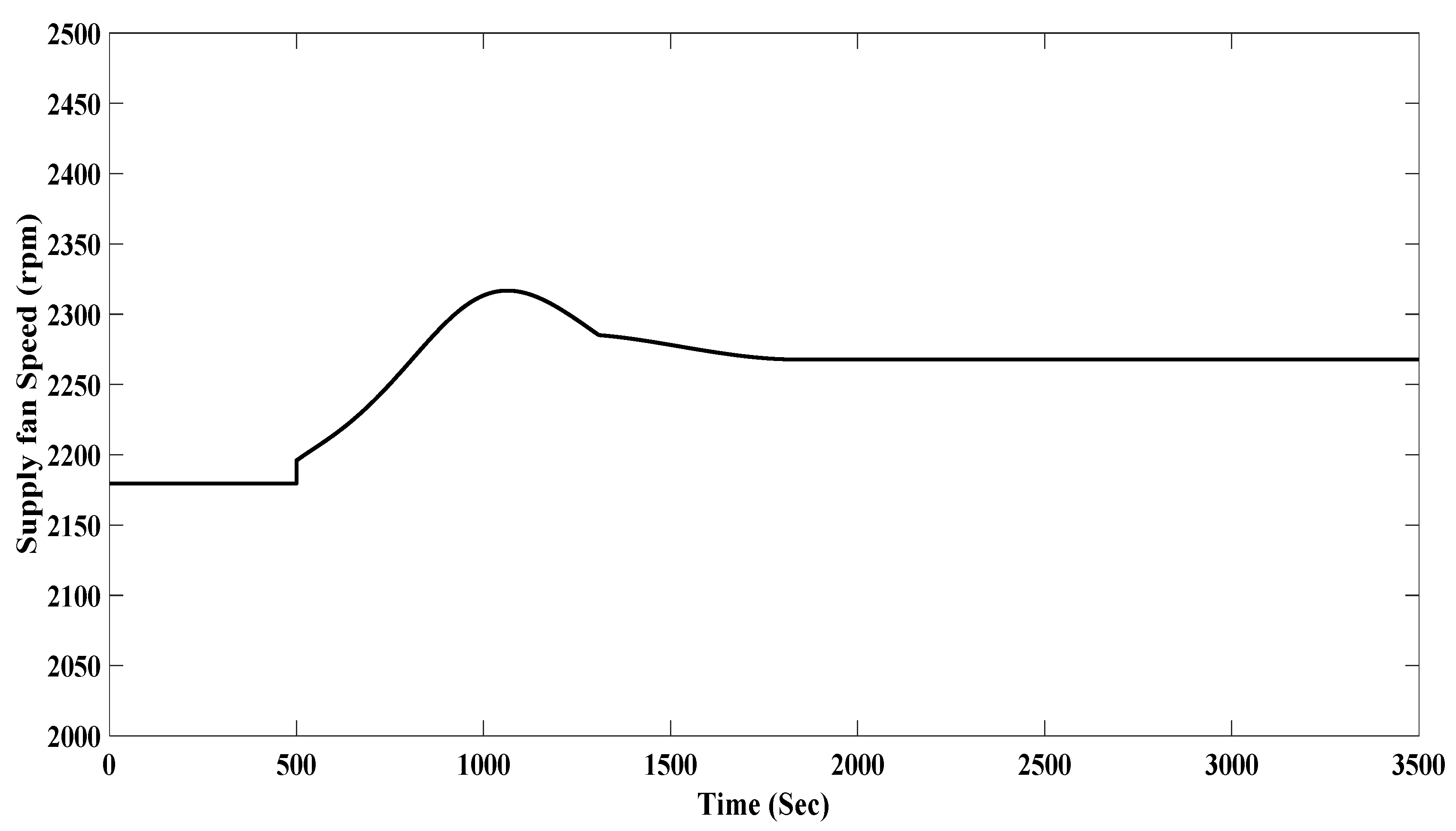 Energies 12 02713 g030