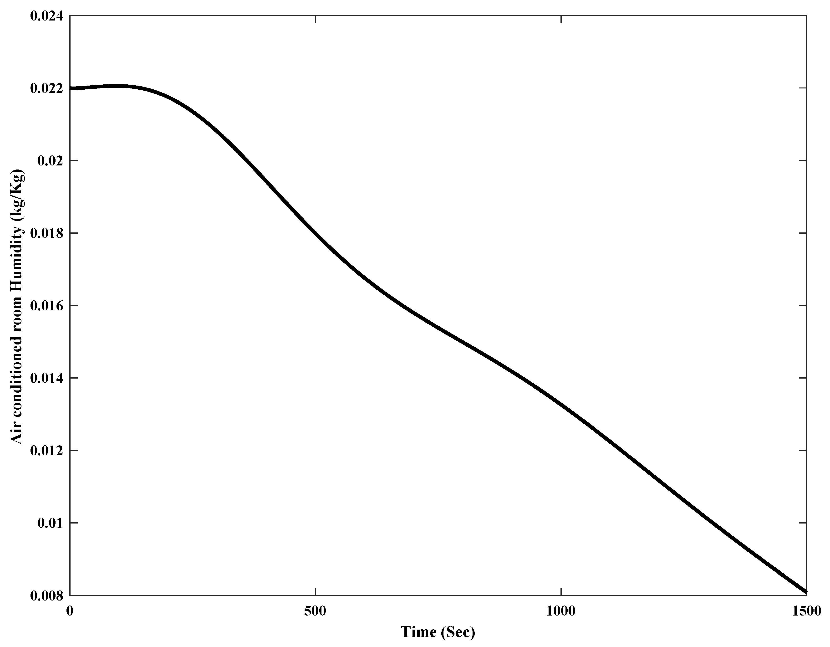 Energies 12 02713 g032