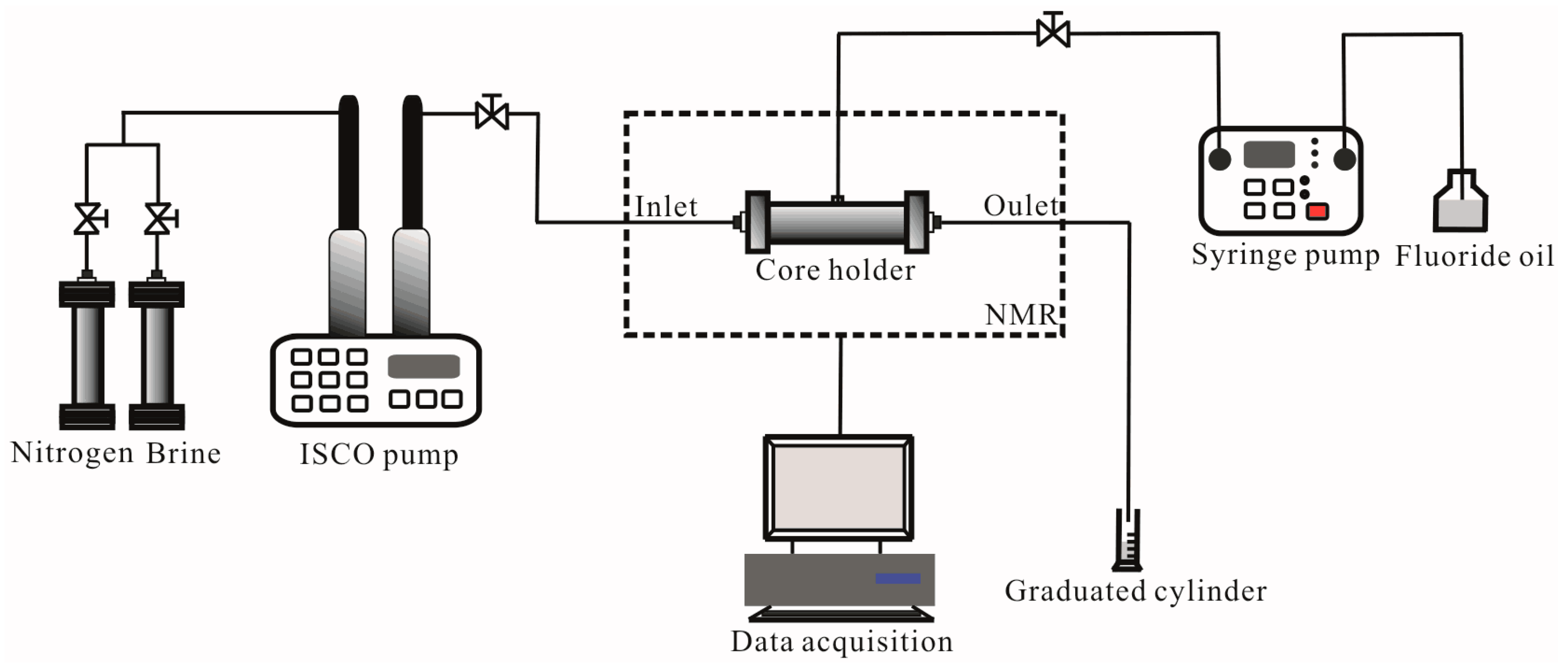 Energies 12 02714 g002
