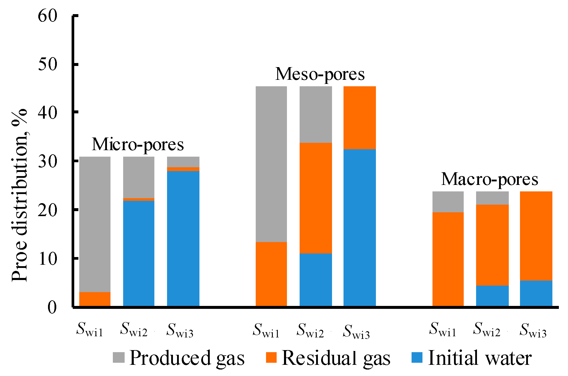 Energies 12 02714 g005