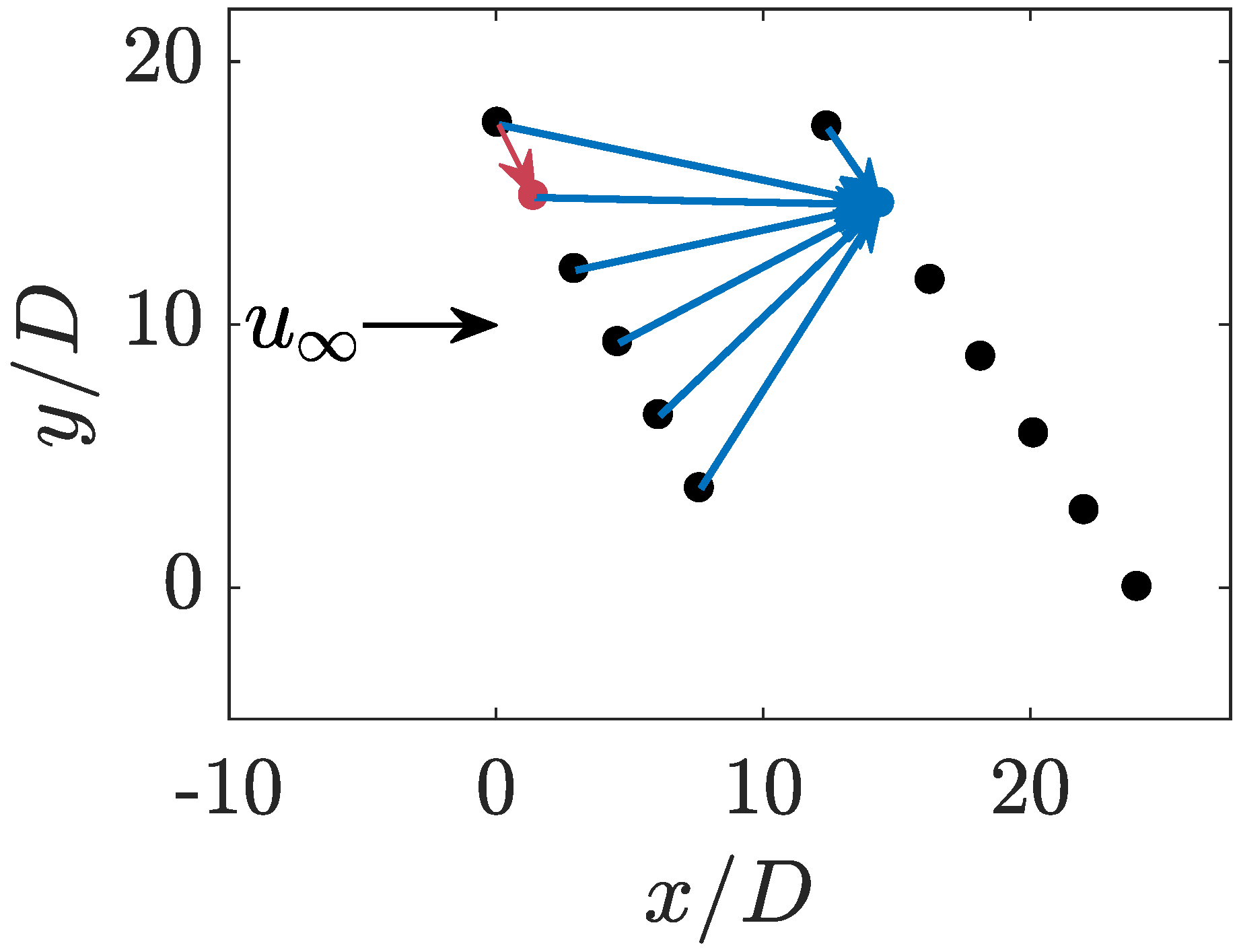 Energies 12 02716 g001 Energies 12 02716 g001