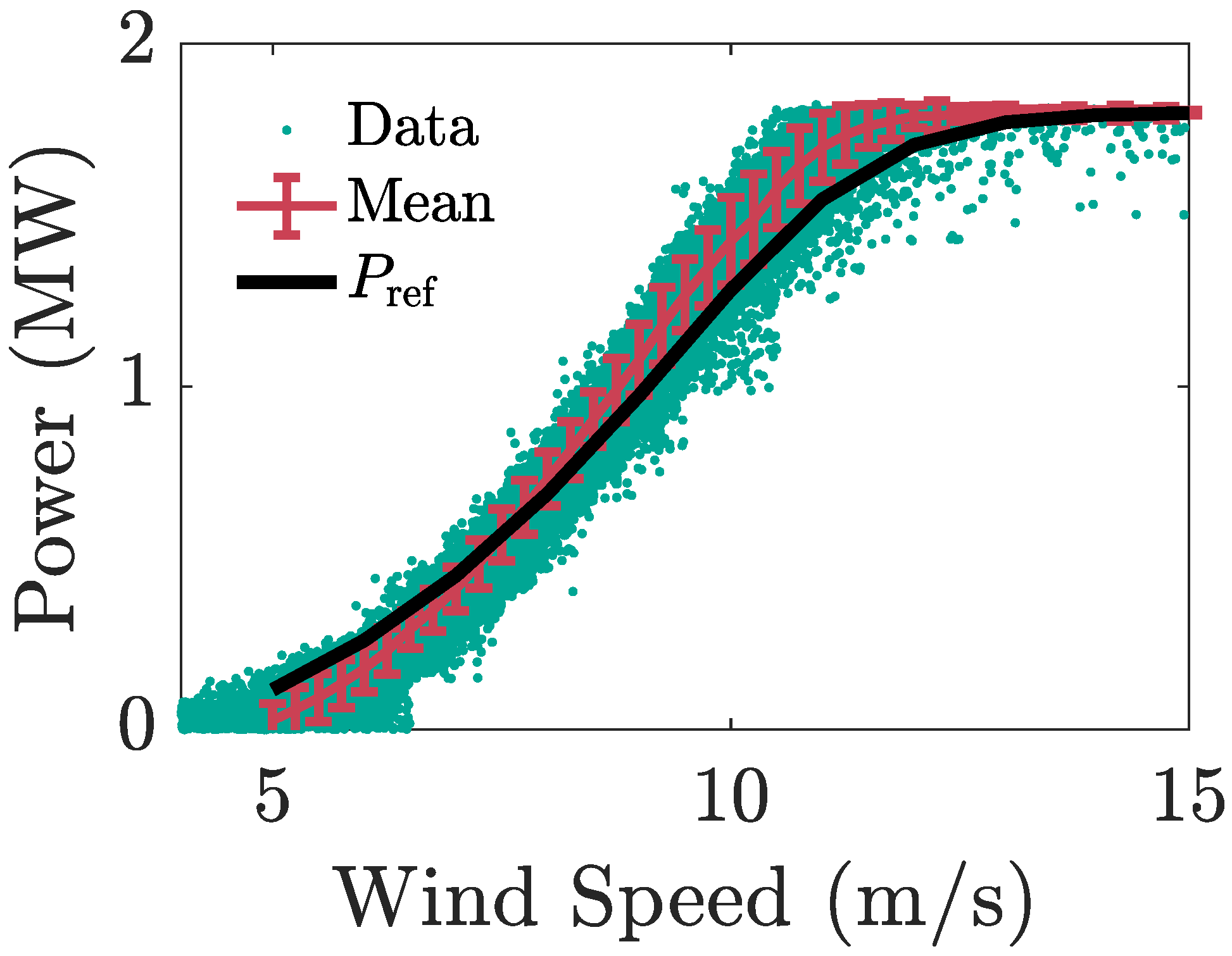 Energies 12 02716 g004 Energies 12 02716 g004