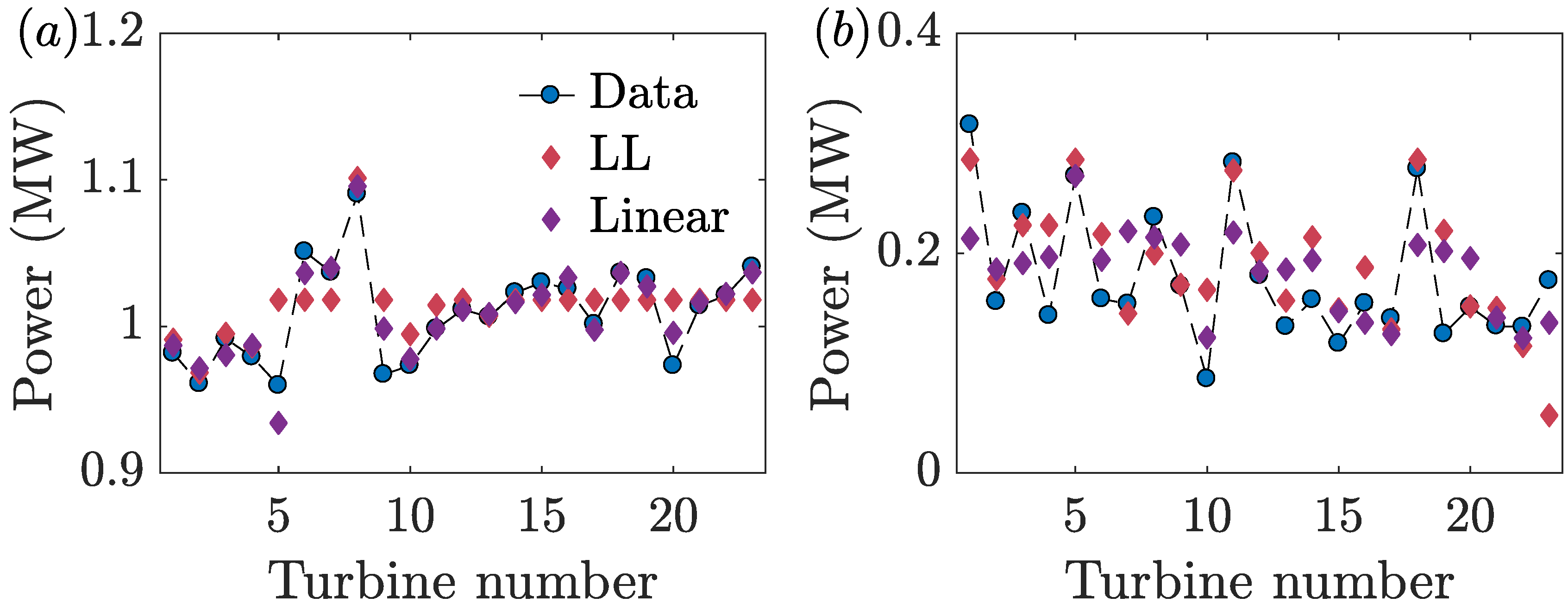 Energies 12 02716 g006 Energies 12 02716 g006