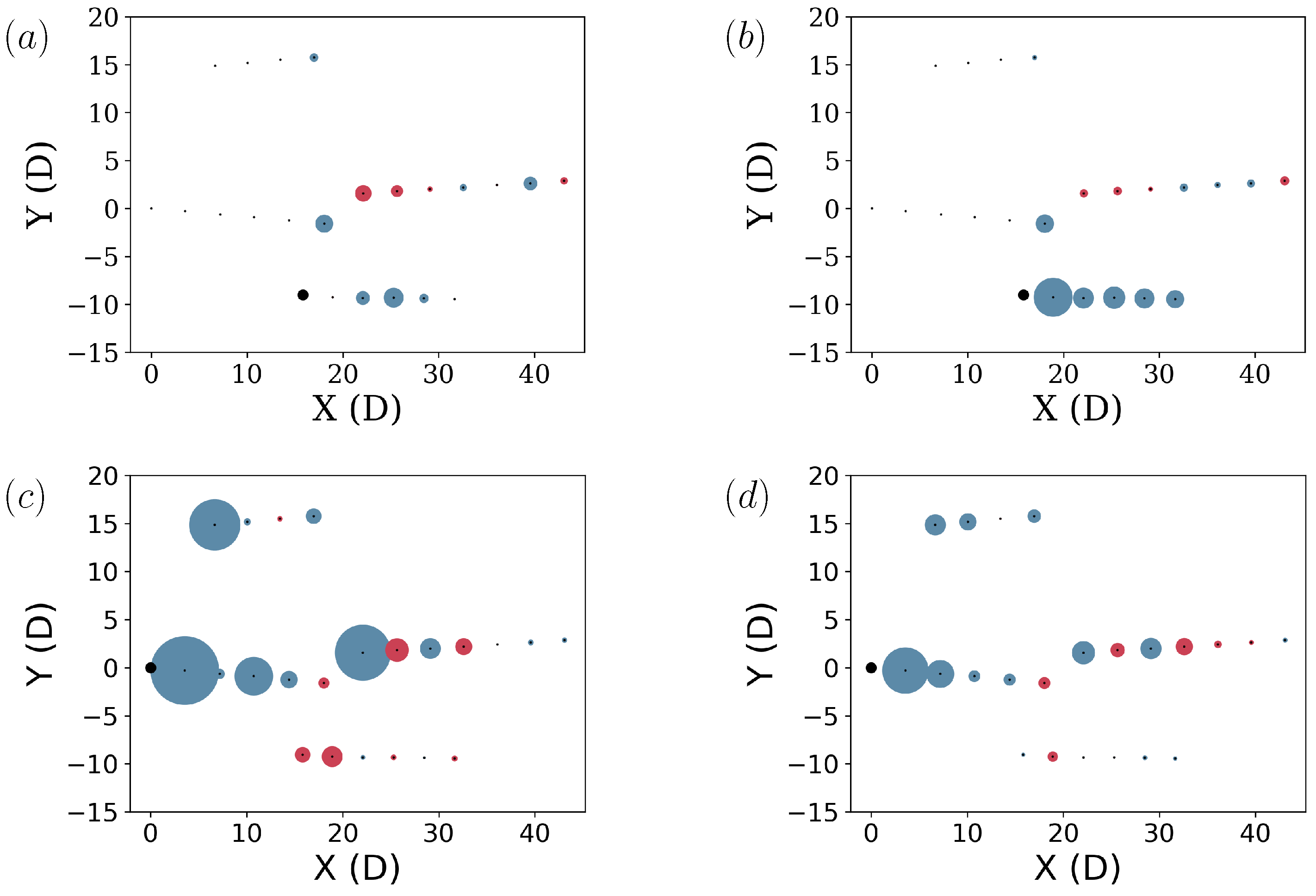 Energies 12 02716 g008 Energies 12 02716 g008