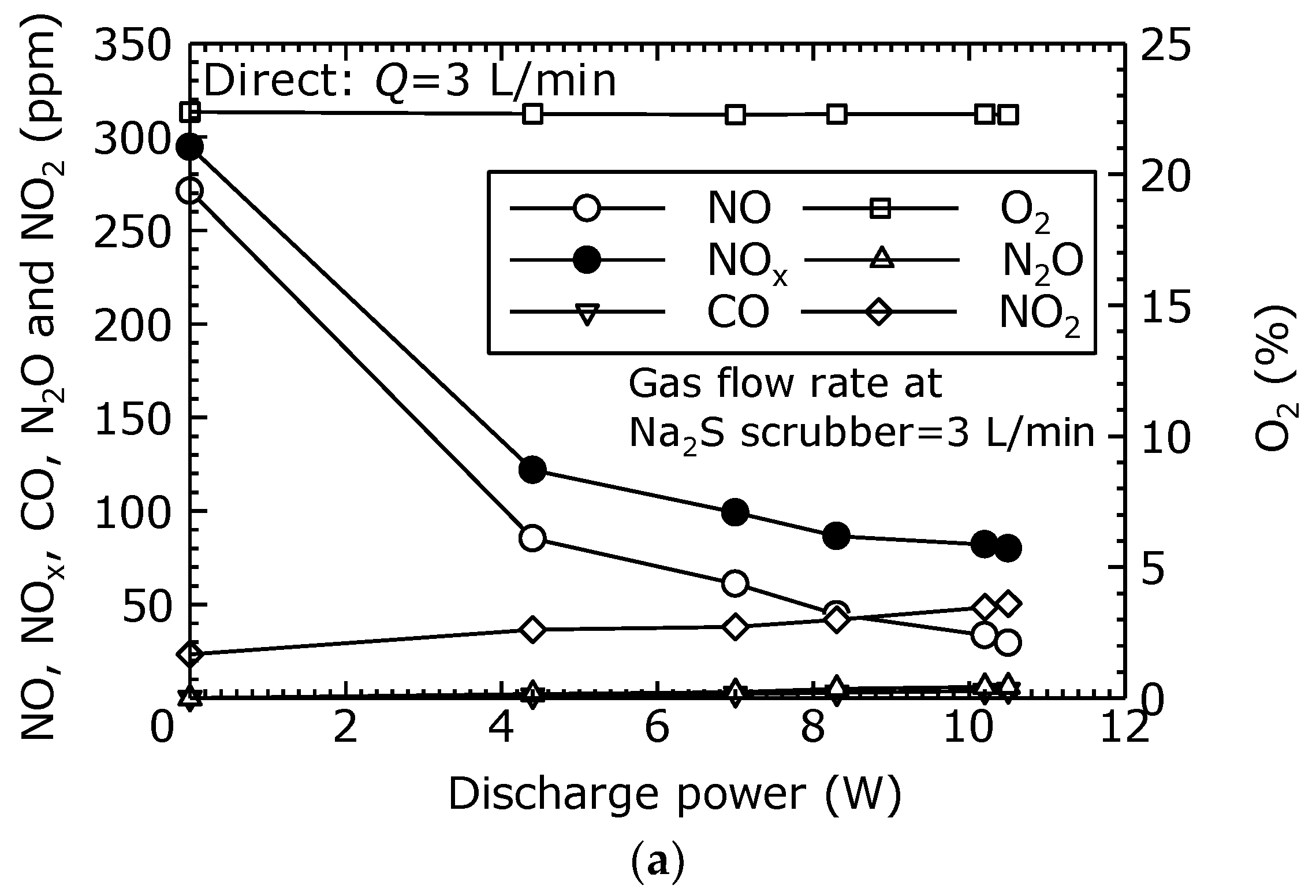 Energies 12 02717 g005a