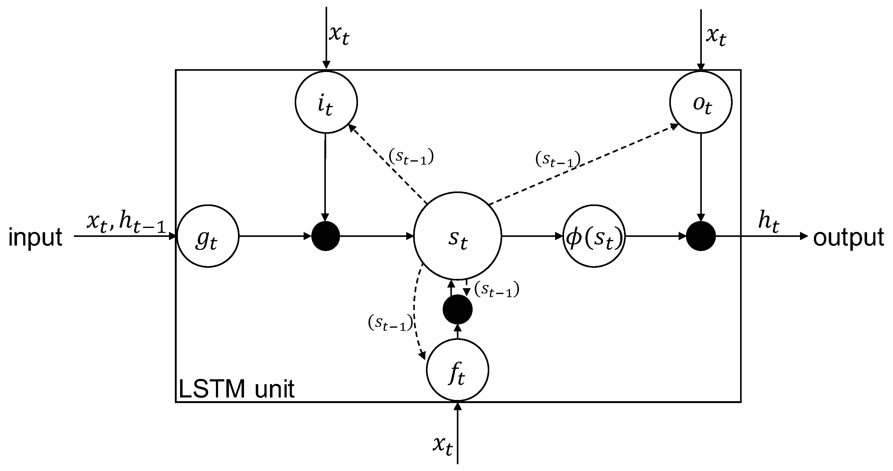 Energies 12 02718 g002
