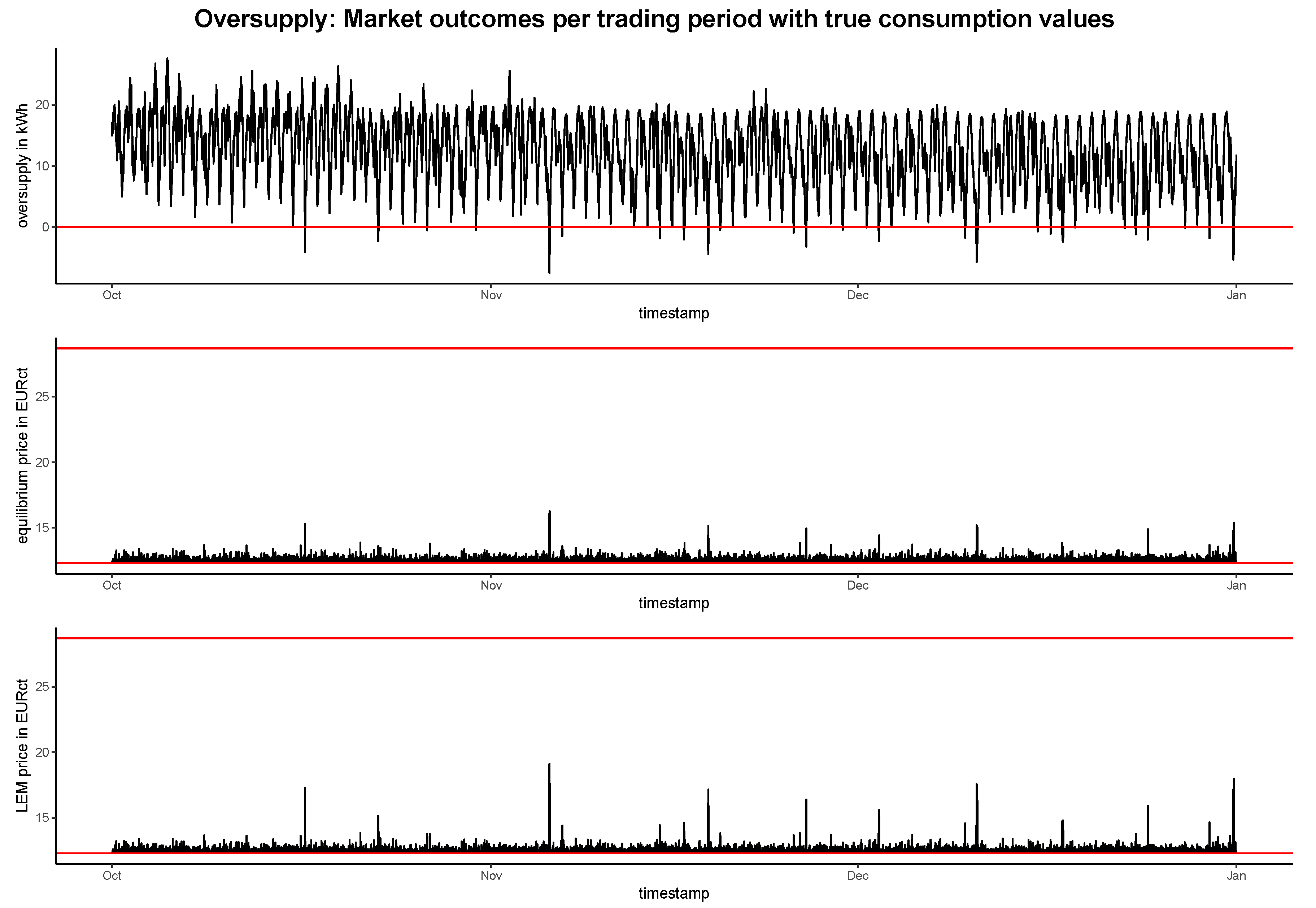Energies 12 02718 g008