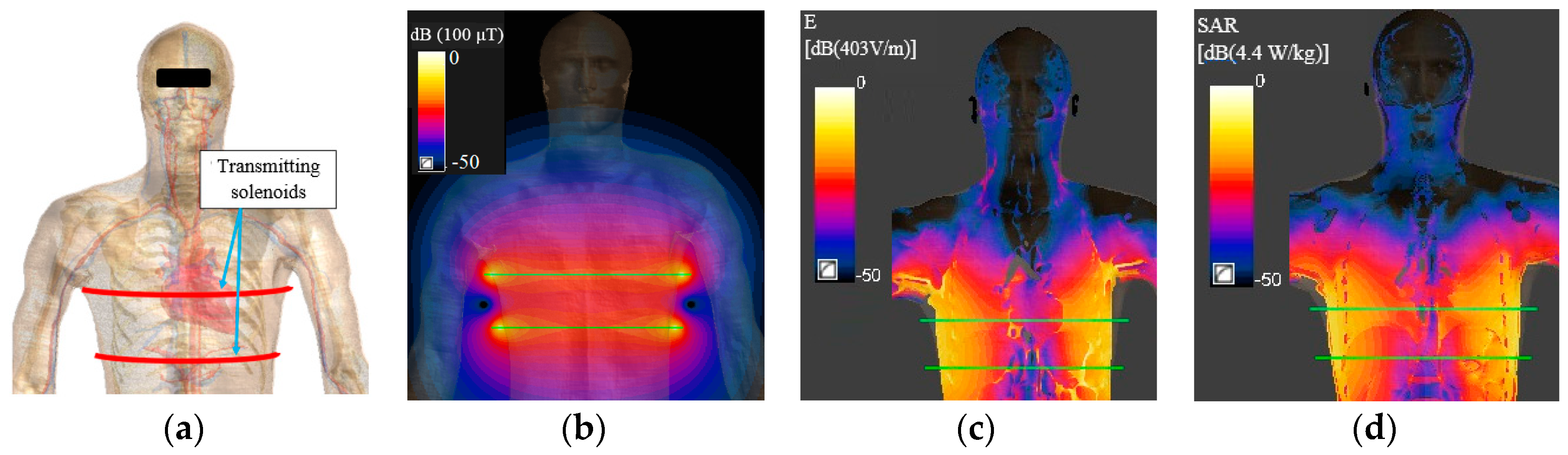 Energies 12 02720 g007 550