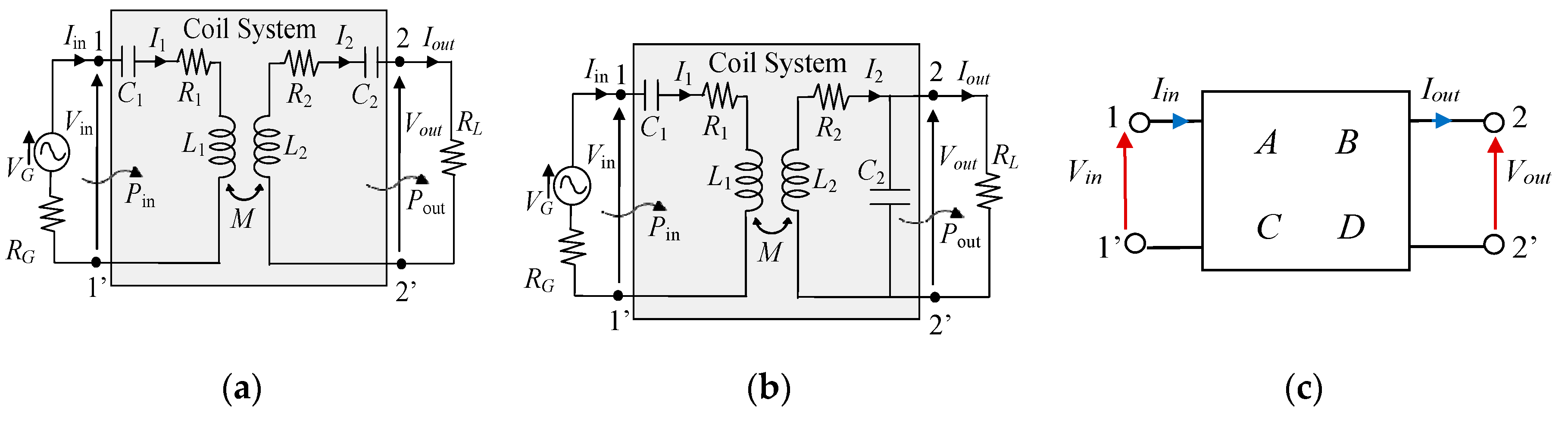 Energies 12 02720 g010 550