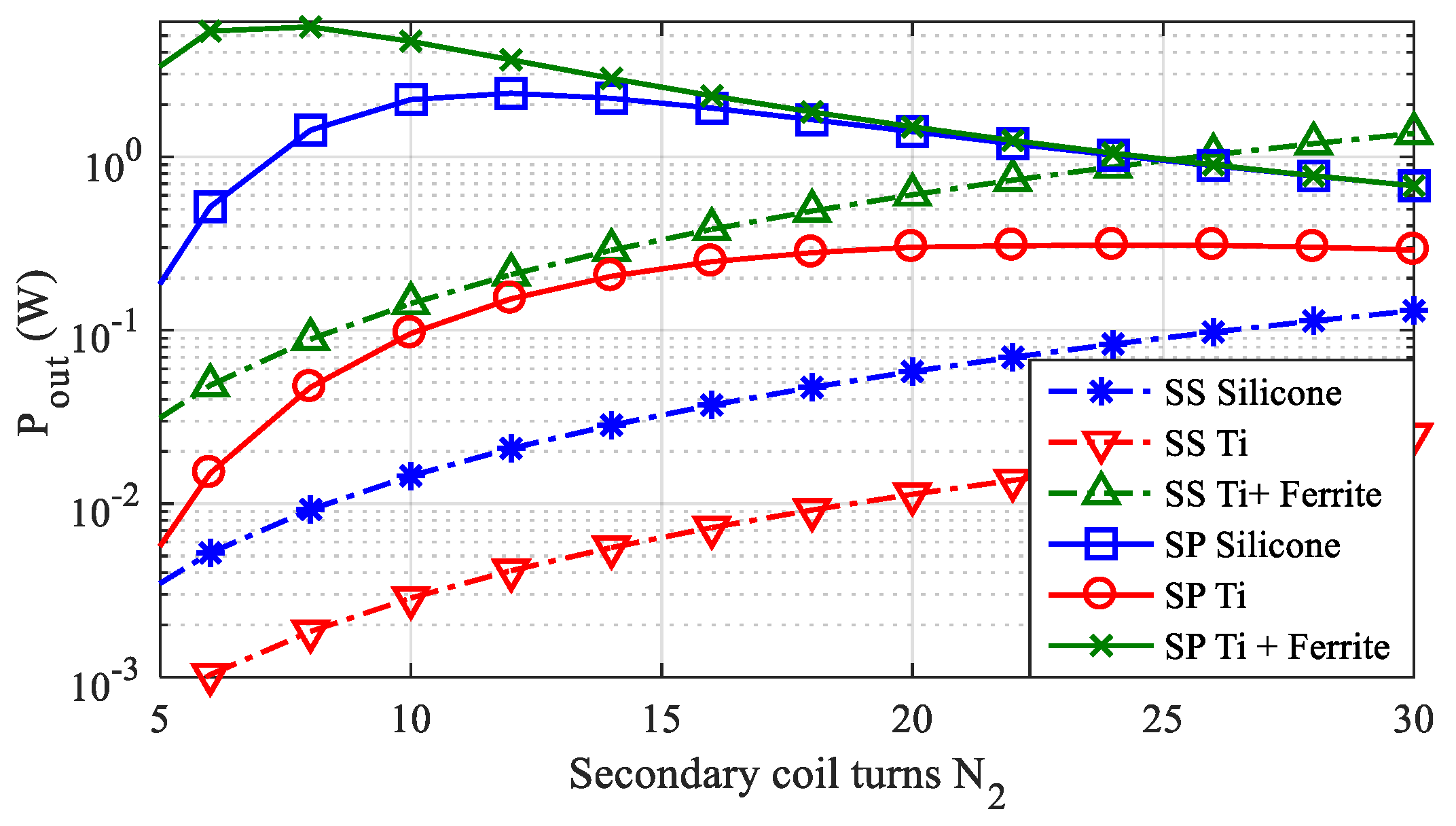 Energies 12 02720 g013 550