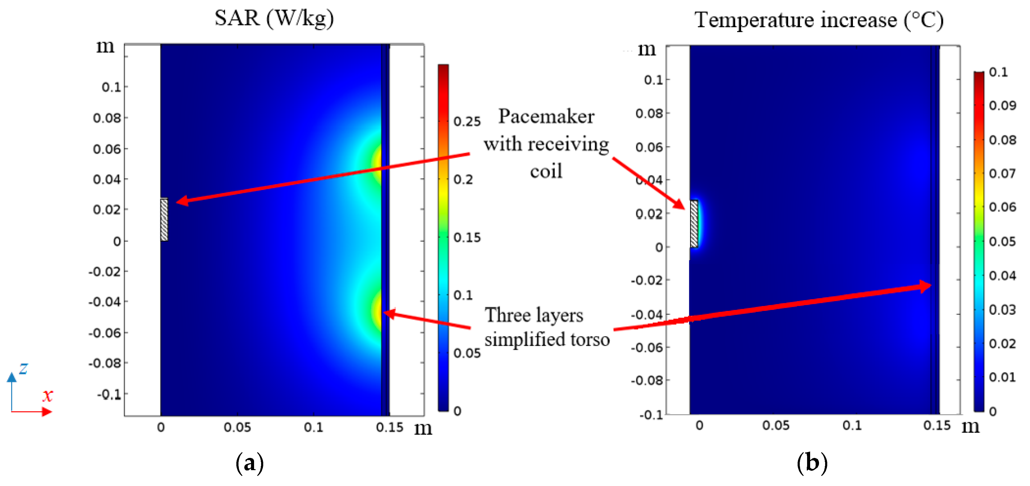 Energies 12 02720 g016 550
