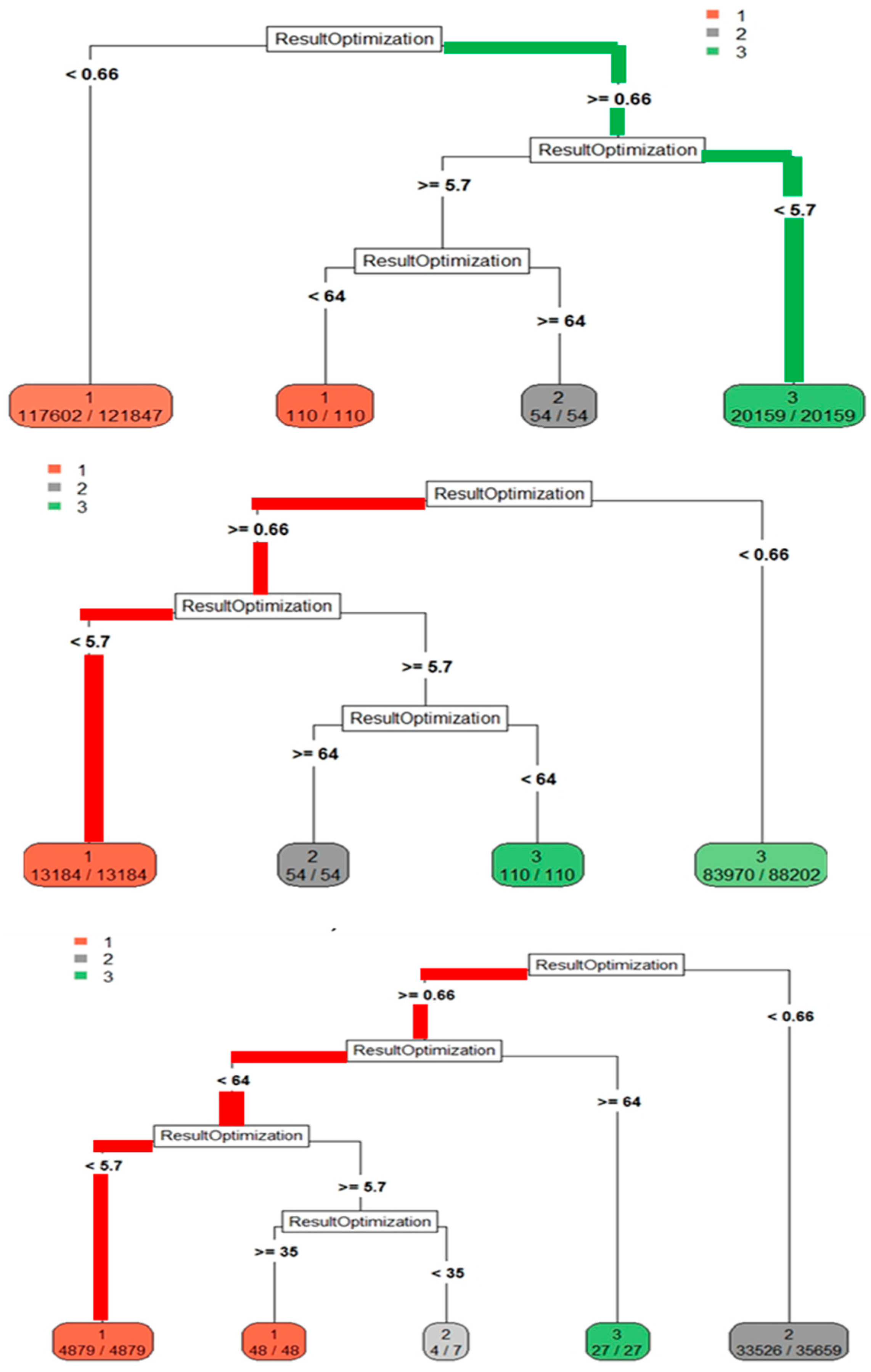Energies 12 02721 g010 550