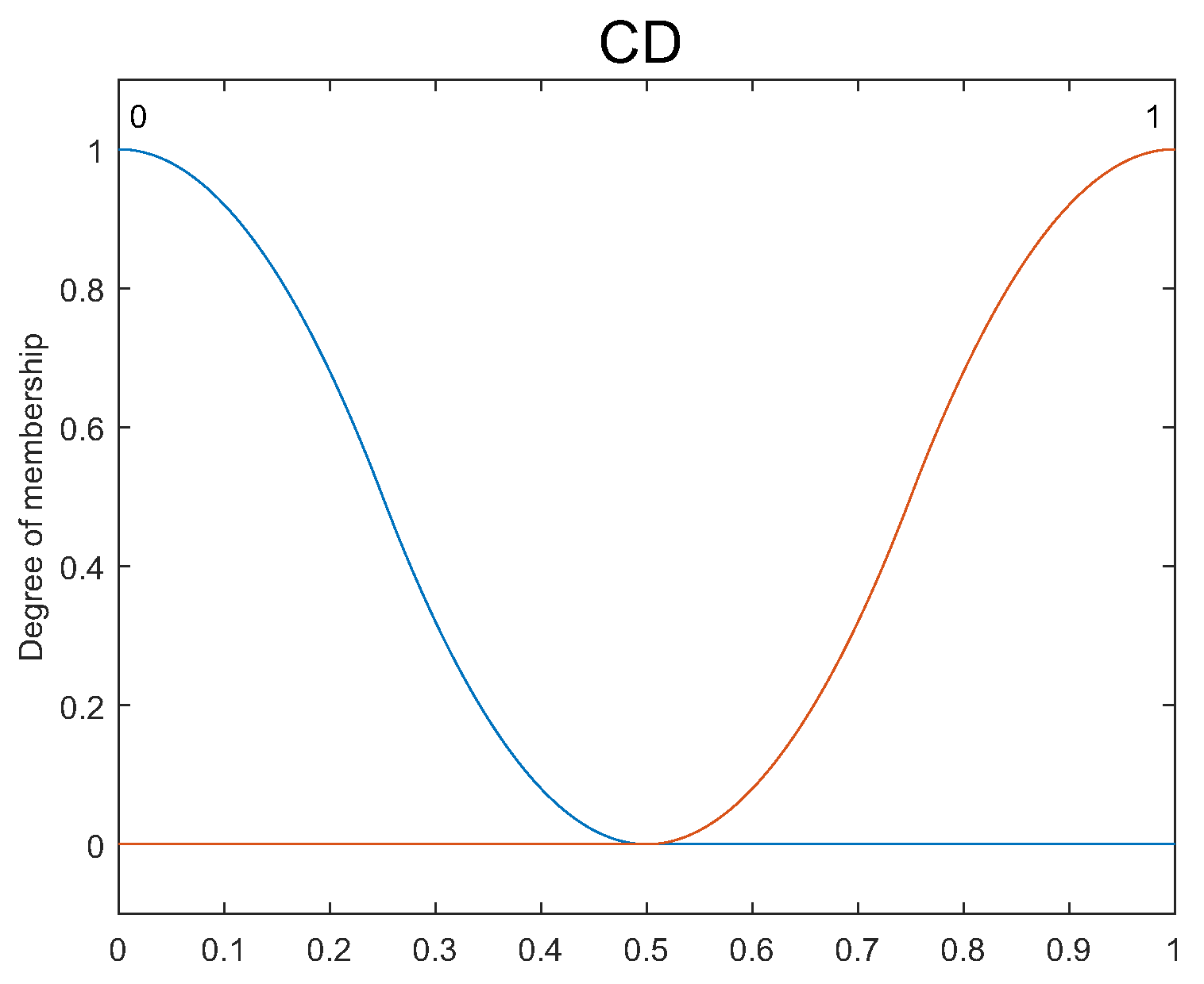 Energies 12 02723 g011
