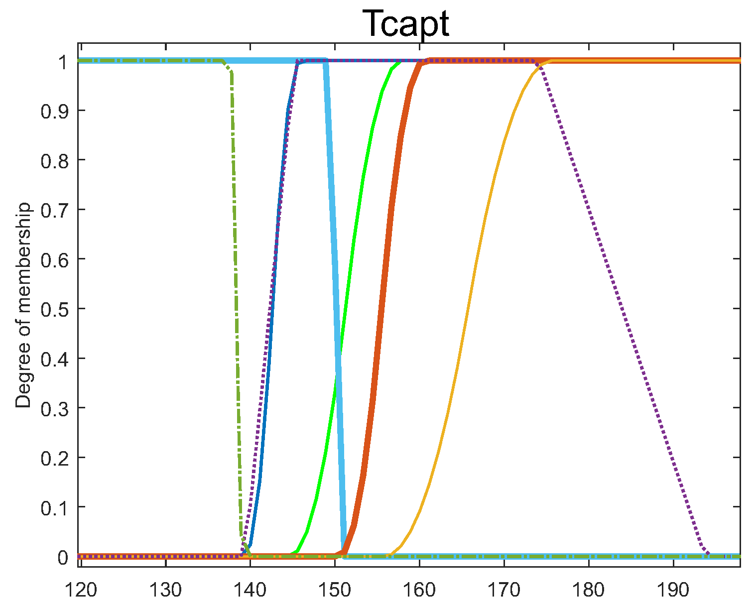 Energies 12 02723 g012