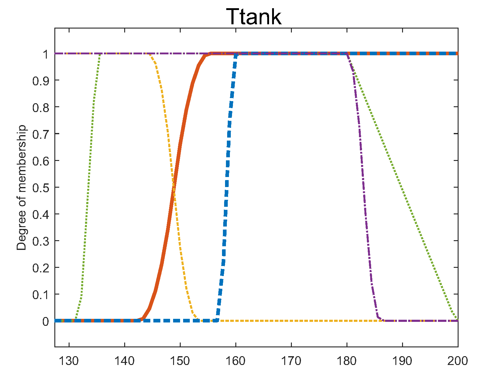 Energies 12 02723 g013