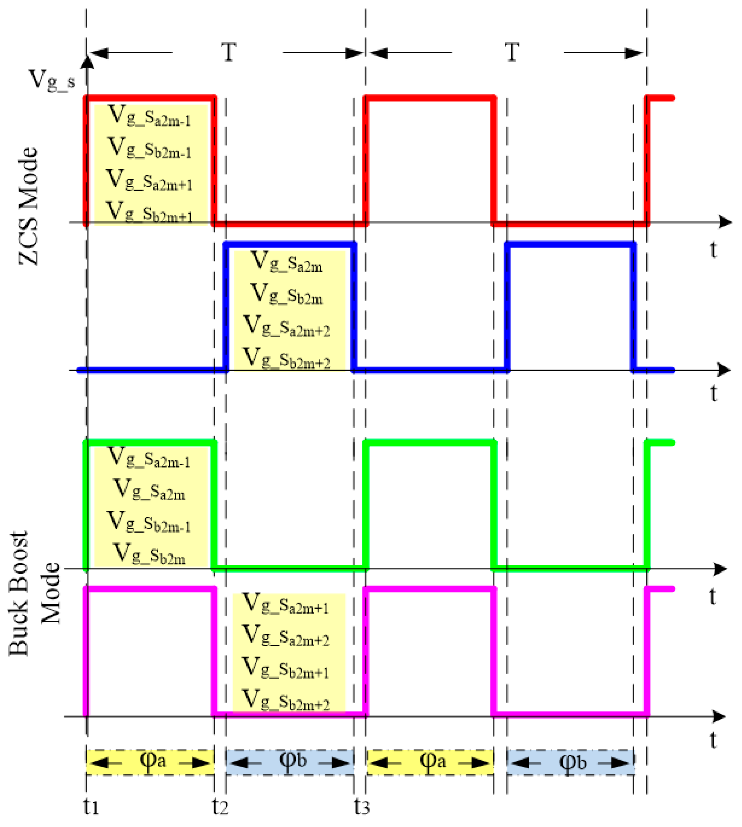 Energies 12 02726 g003 Energies 12 02726 g003