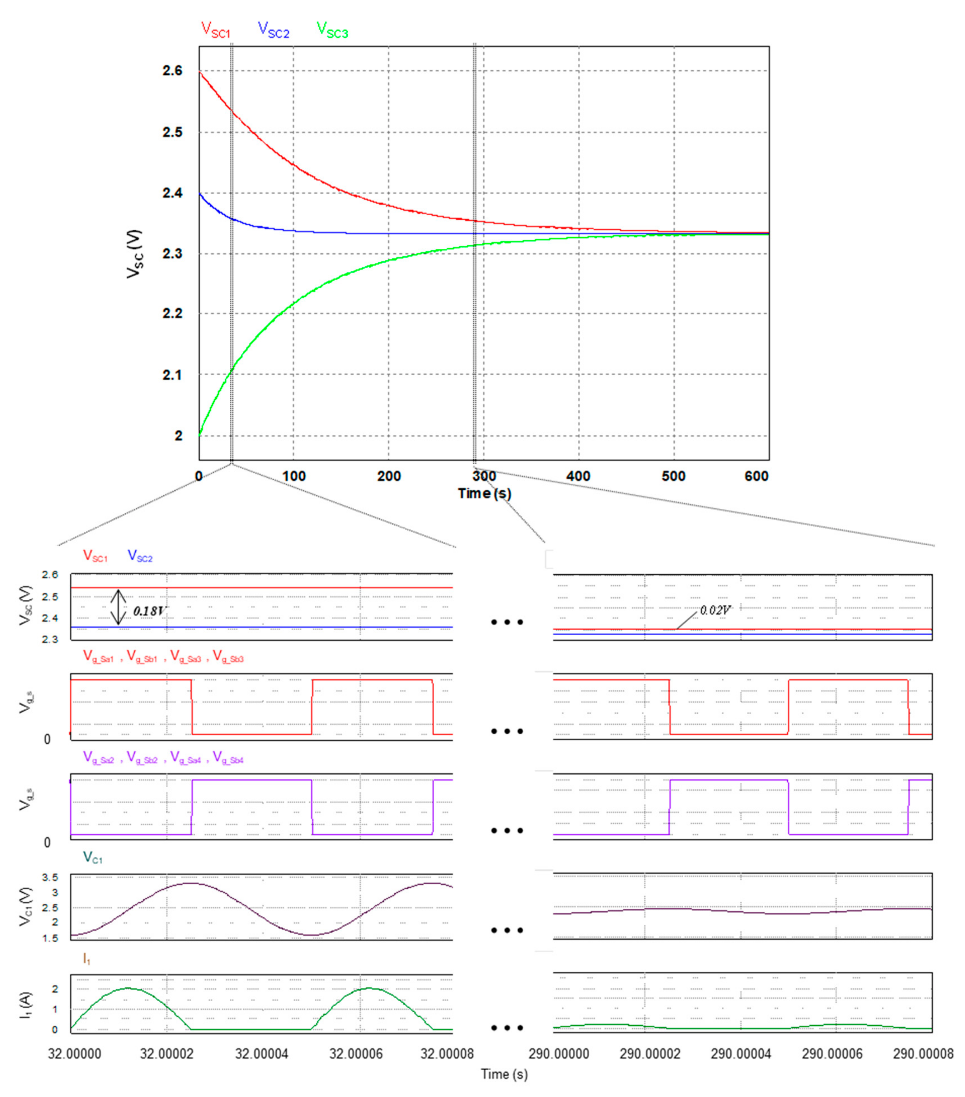 Energies 12 02726 g009 Energies 12 02726 g009