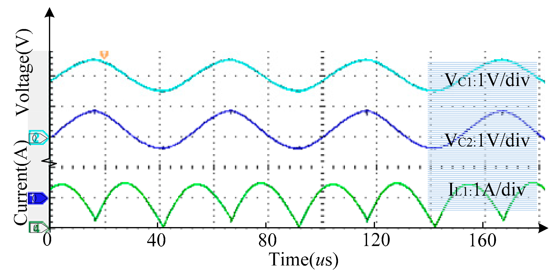 Energies 12 02726 g012 Energies 12 02726 g012