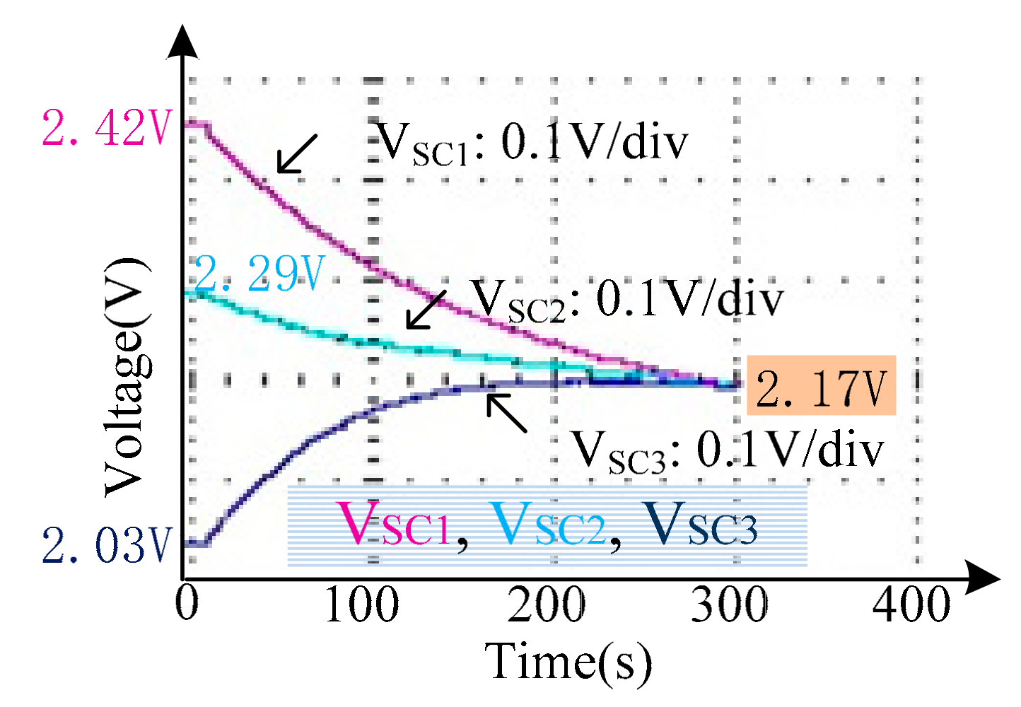 Energies 12 02726 g013 Energies 12 02726 g013