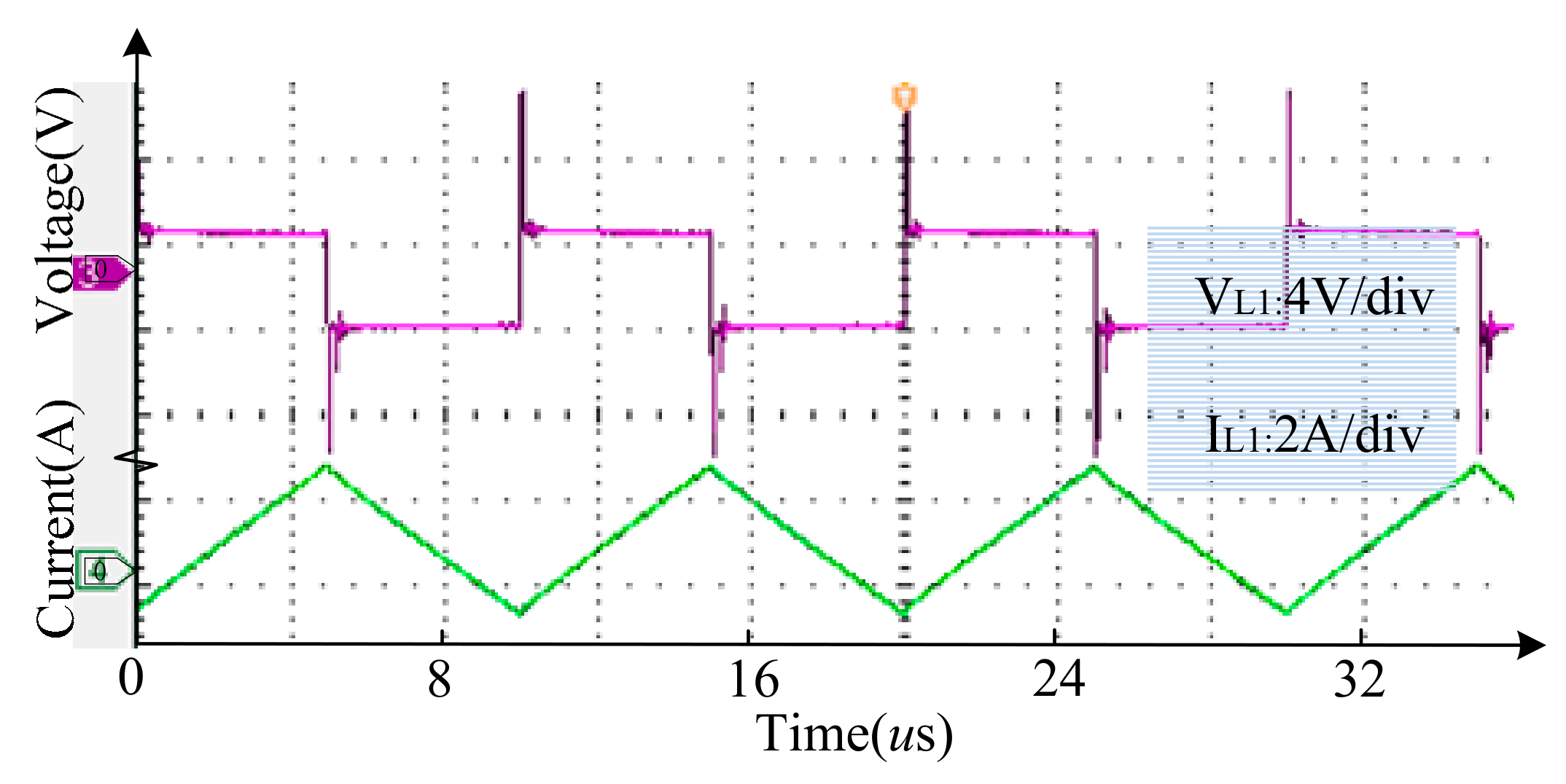 Energies 12 02726 g014 Energies 12 02726 g014