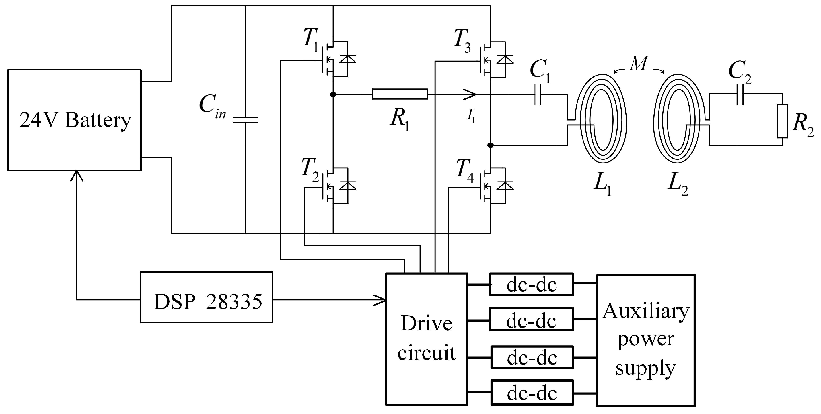 Energies 12 02728 g003