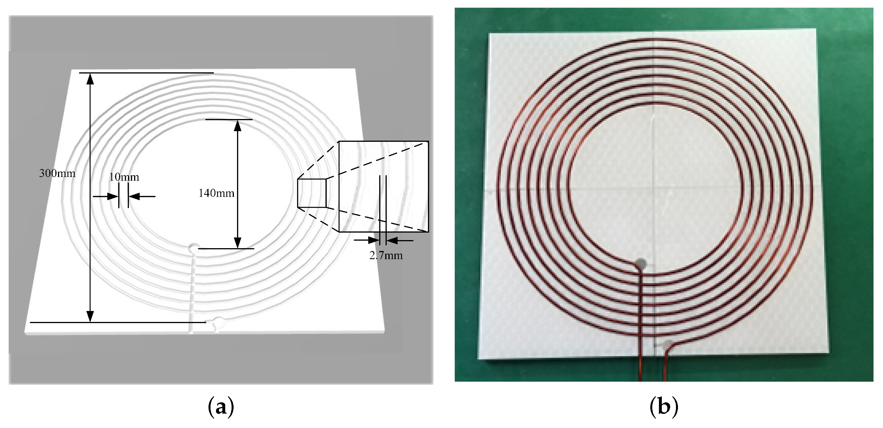 Energies 12 02728 g004