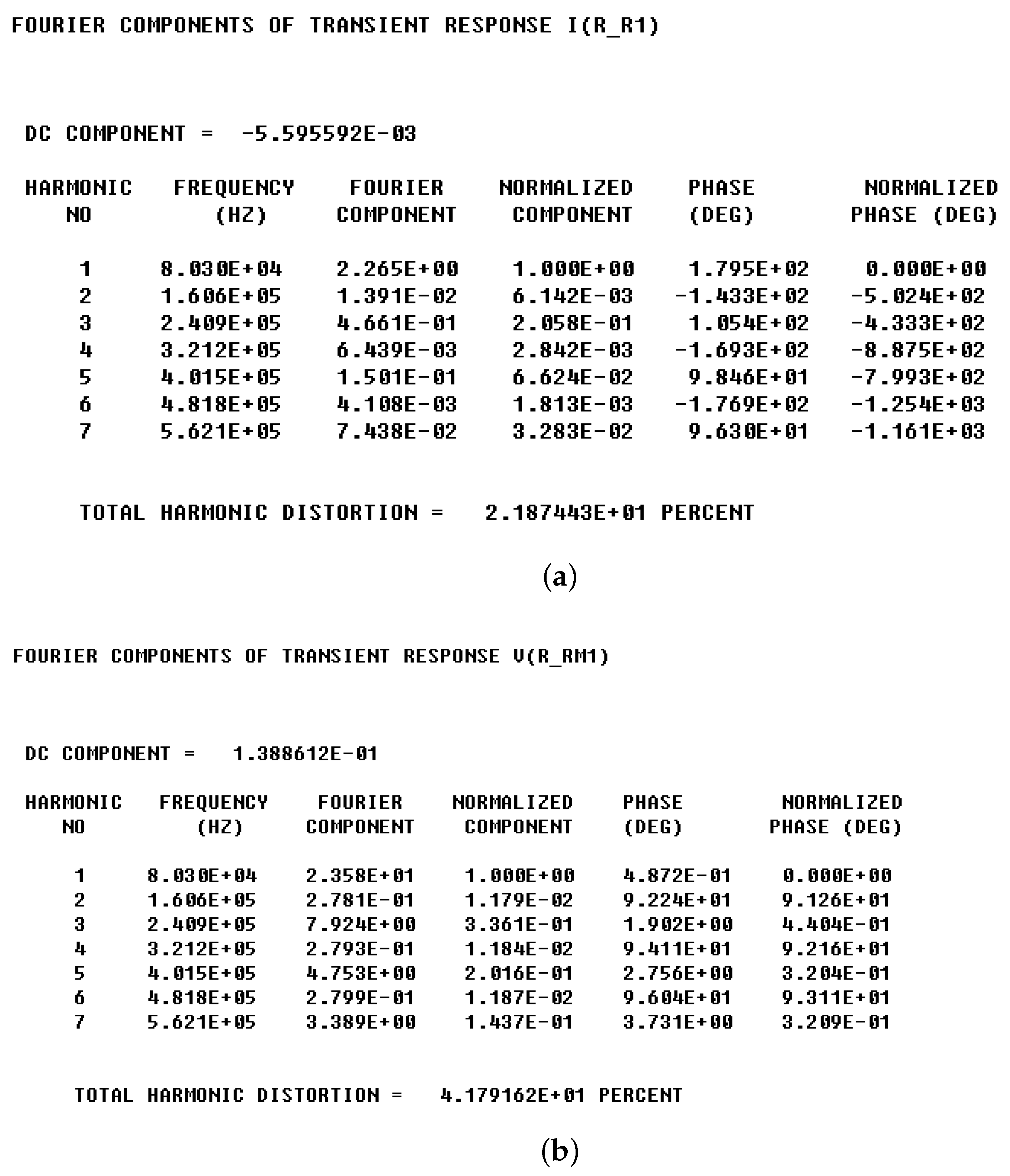 Energies 12 02728 g007