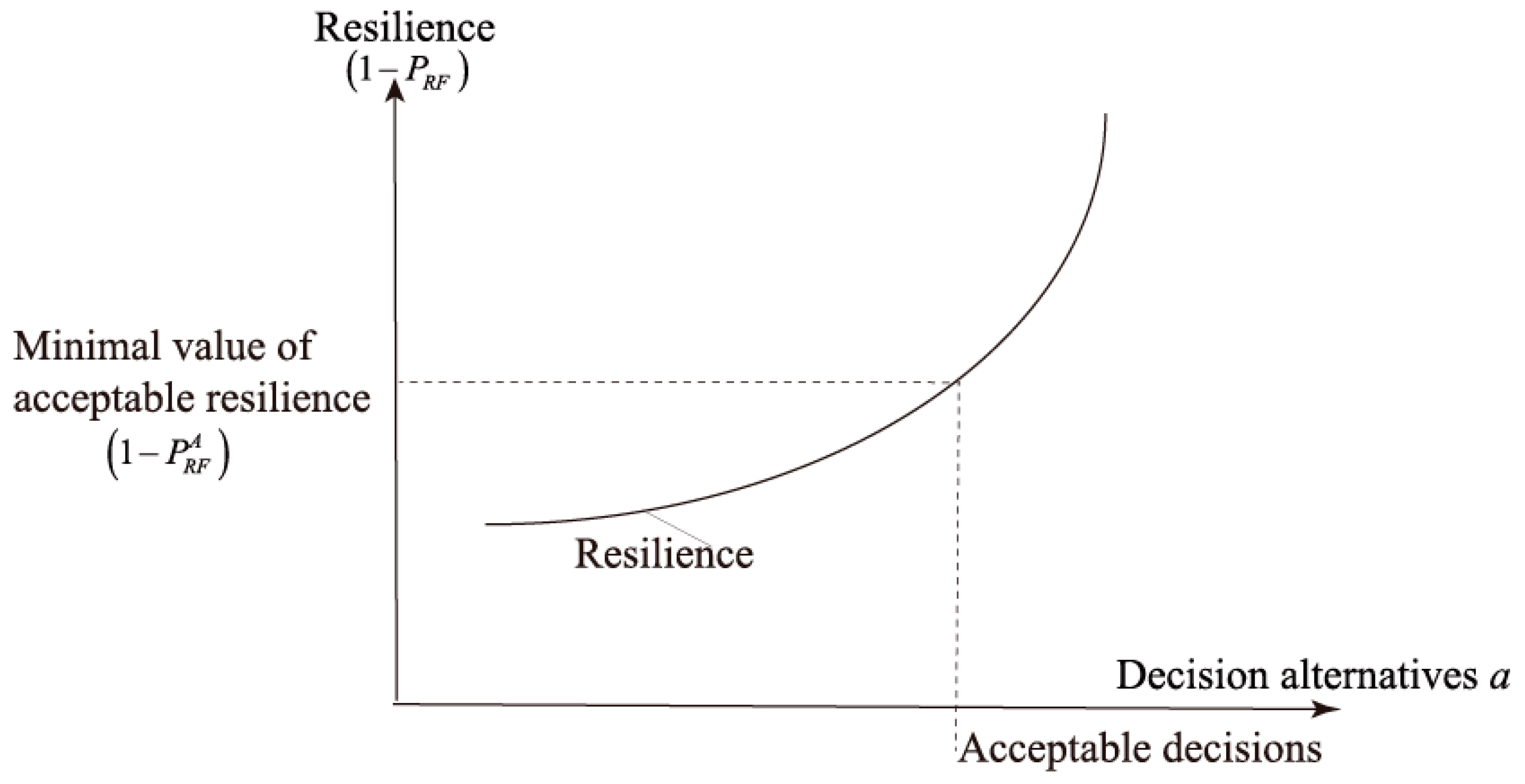 Energies 12 02729 g003