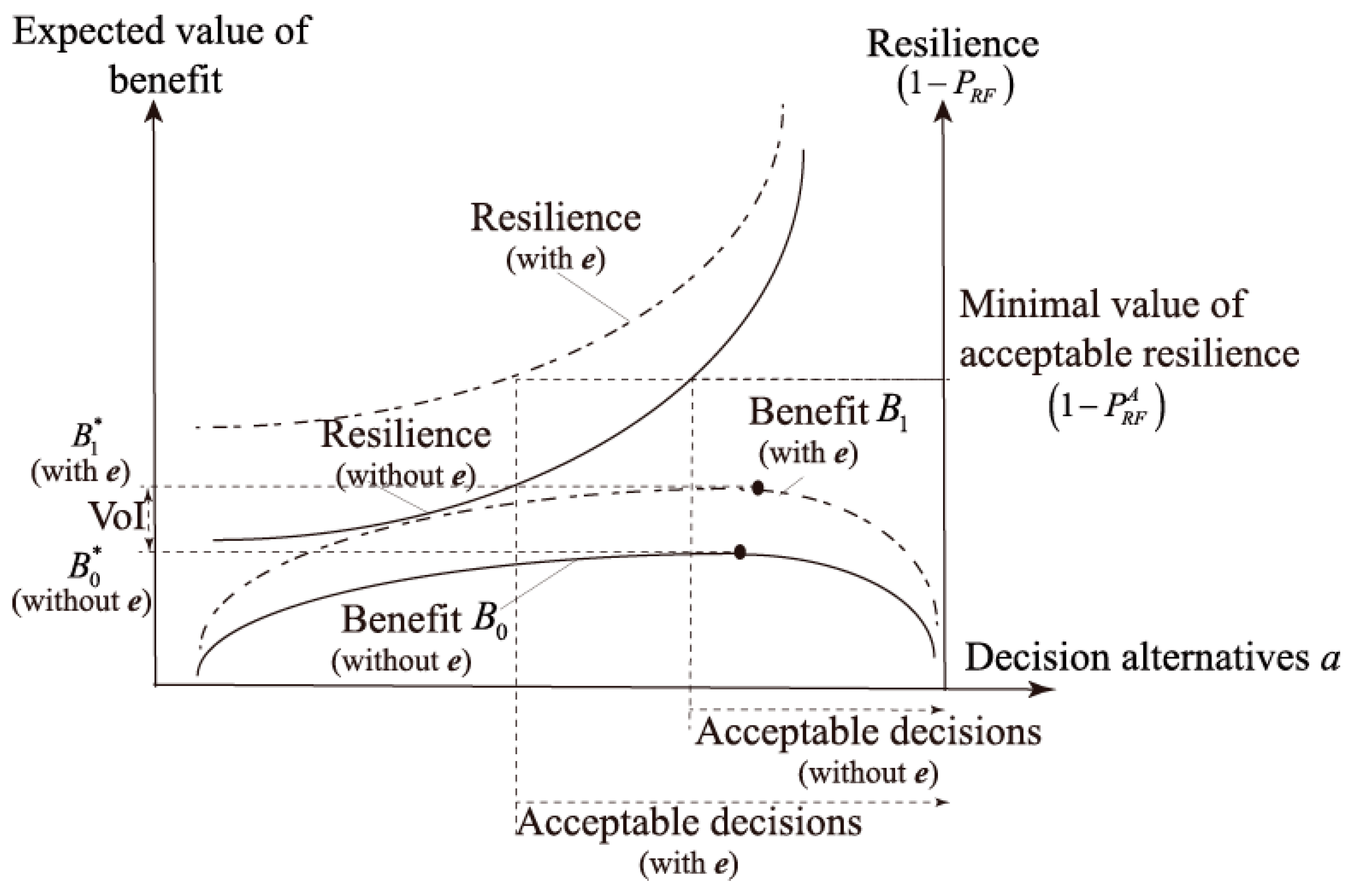 Energies 12 02729 g005