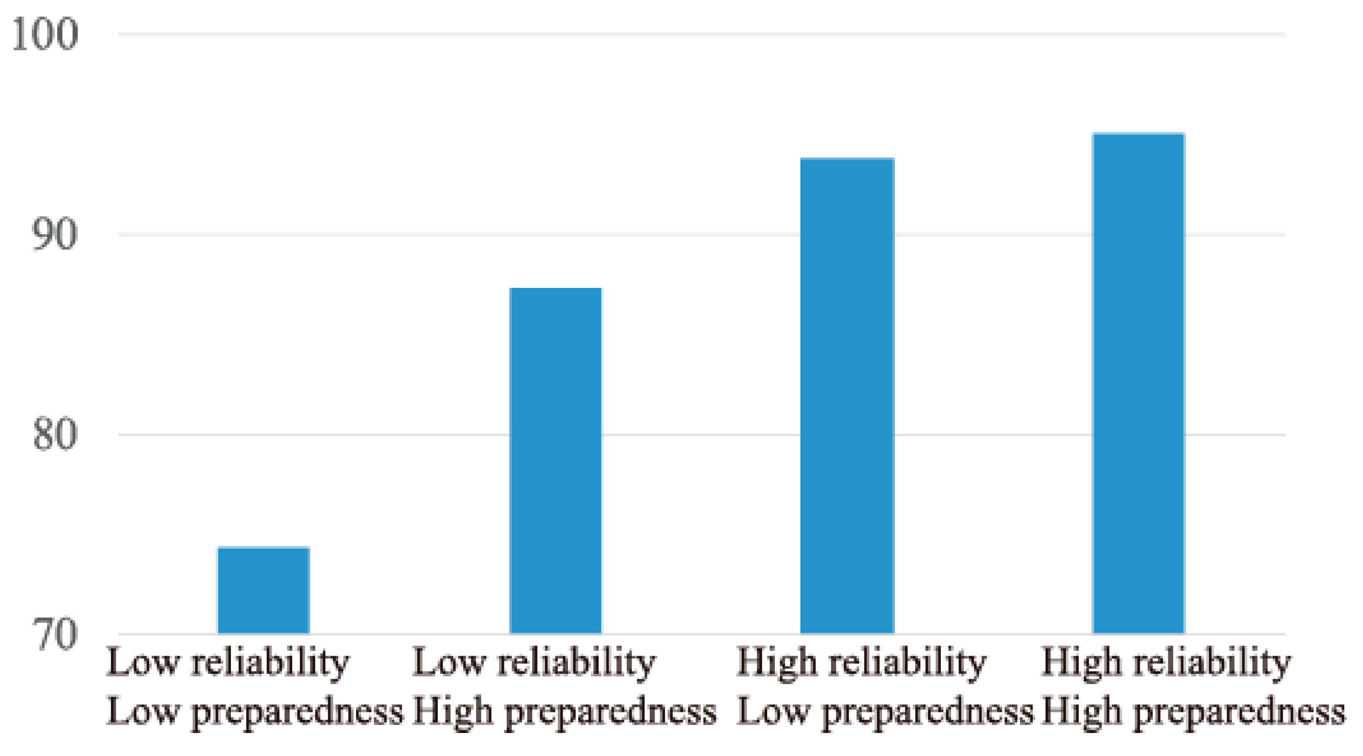 Energies 12 02729 g008