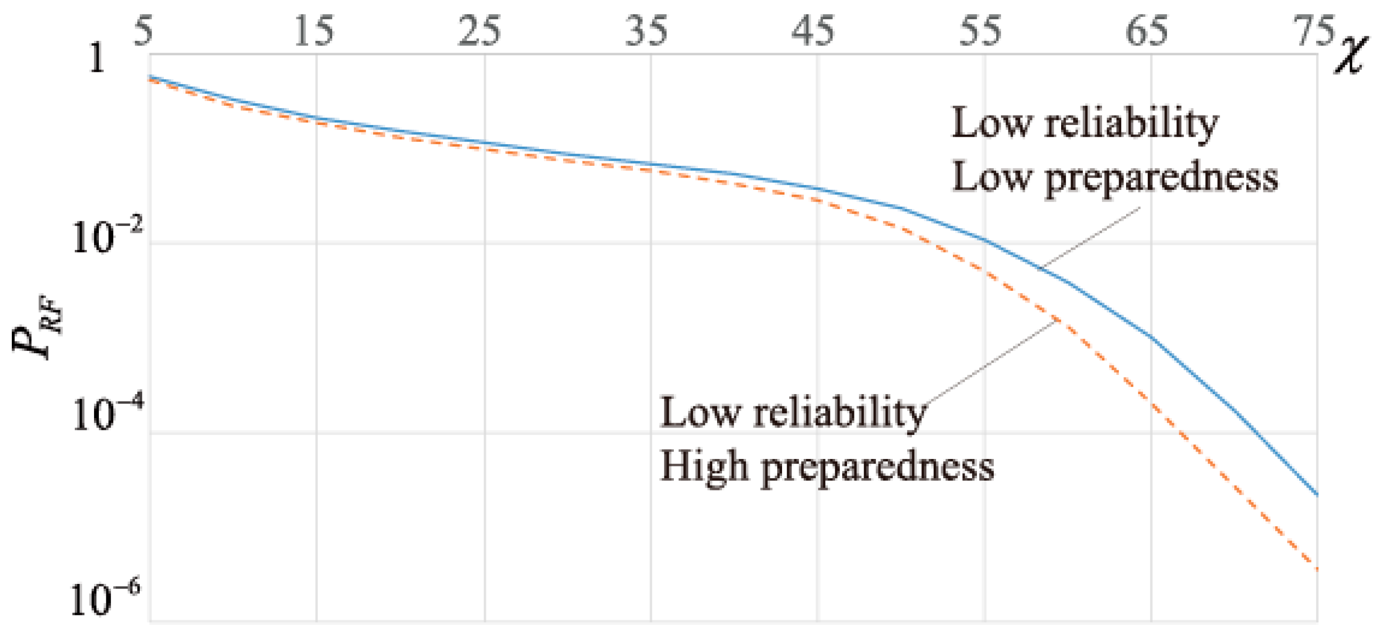 Energies 12 02729 g009