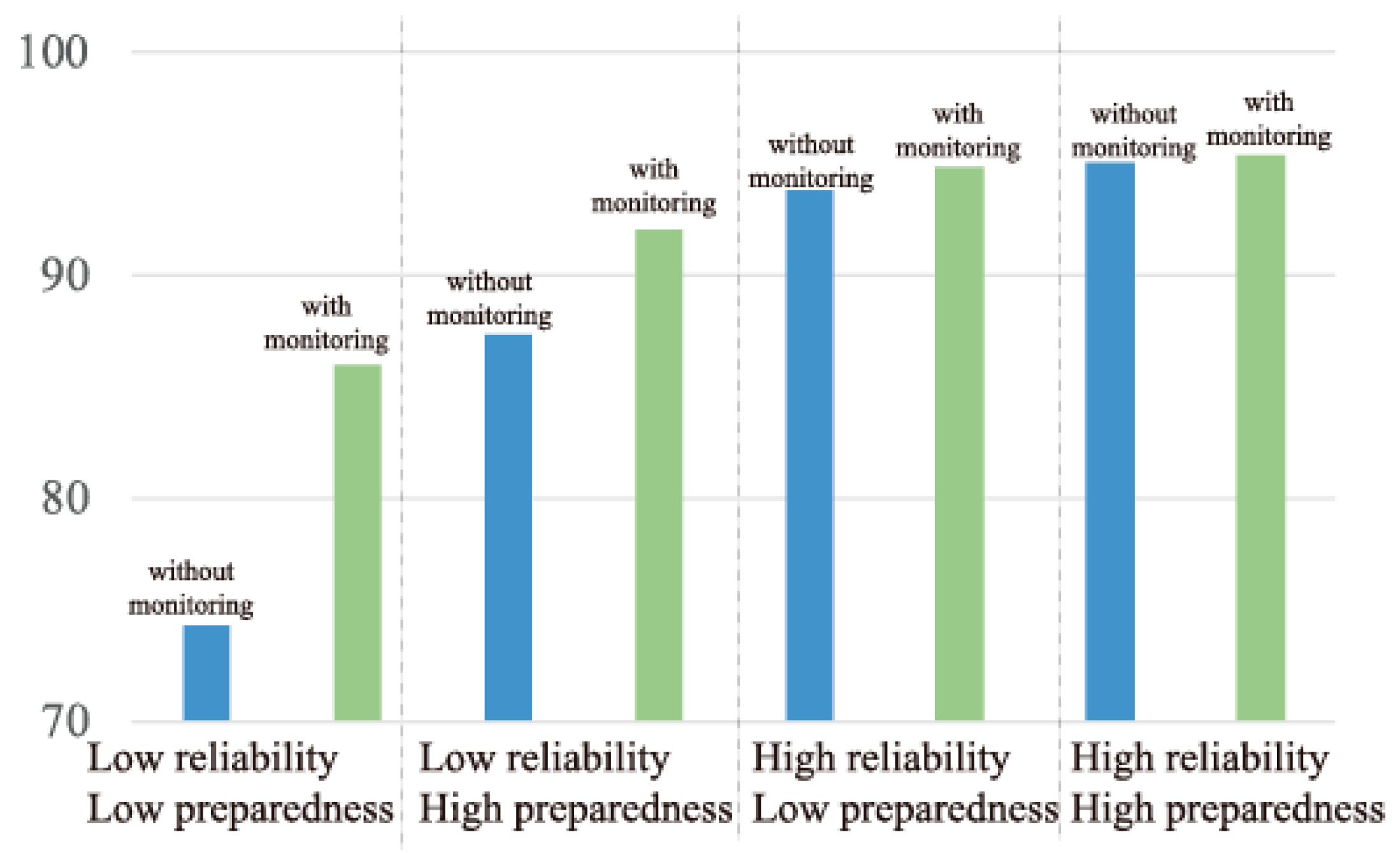 Energies 12 02729 g010