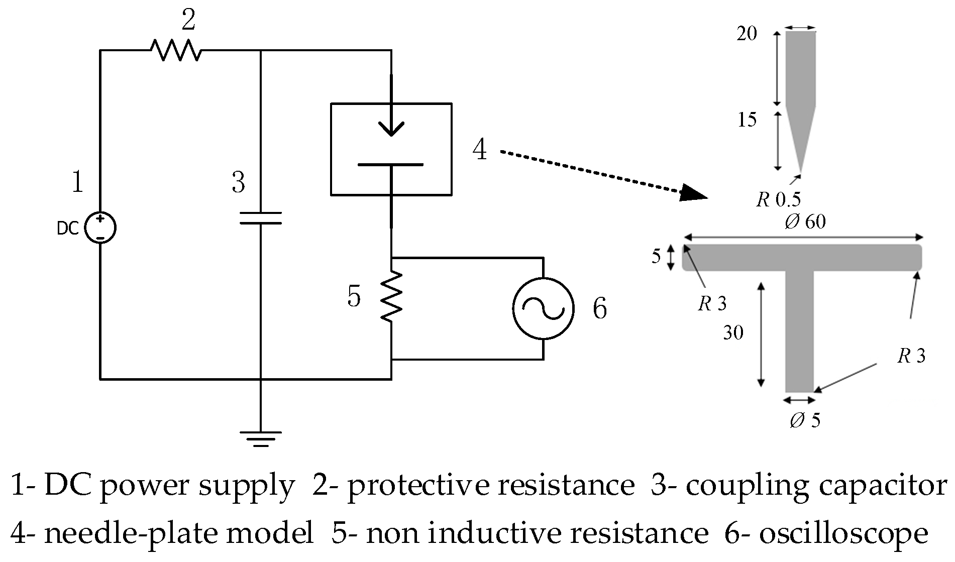 Energies 12 02732 g001 550
