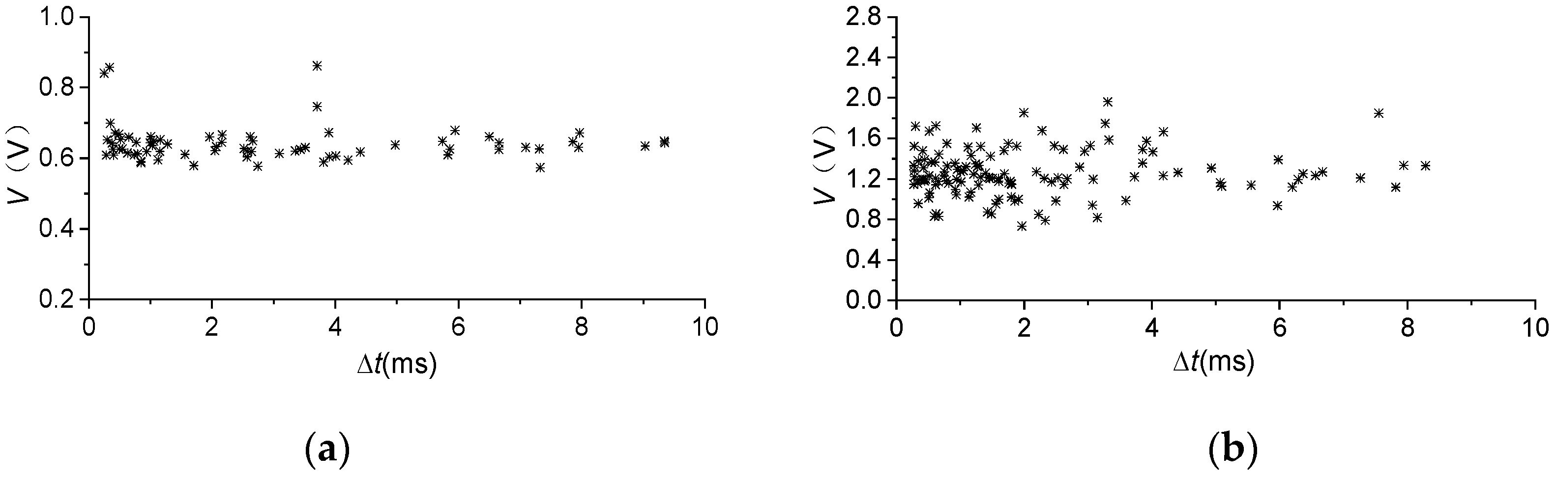 Energies 12 02732 g008 550