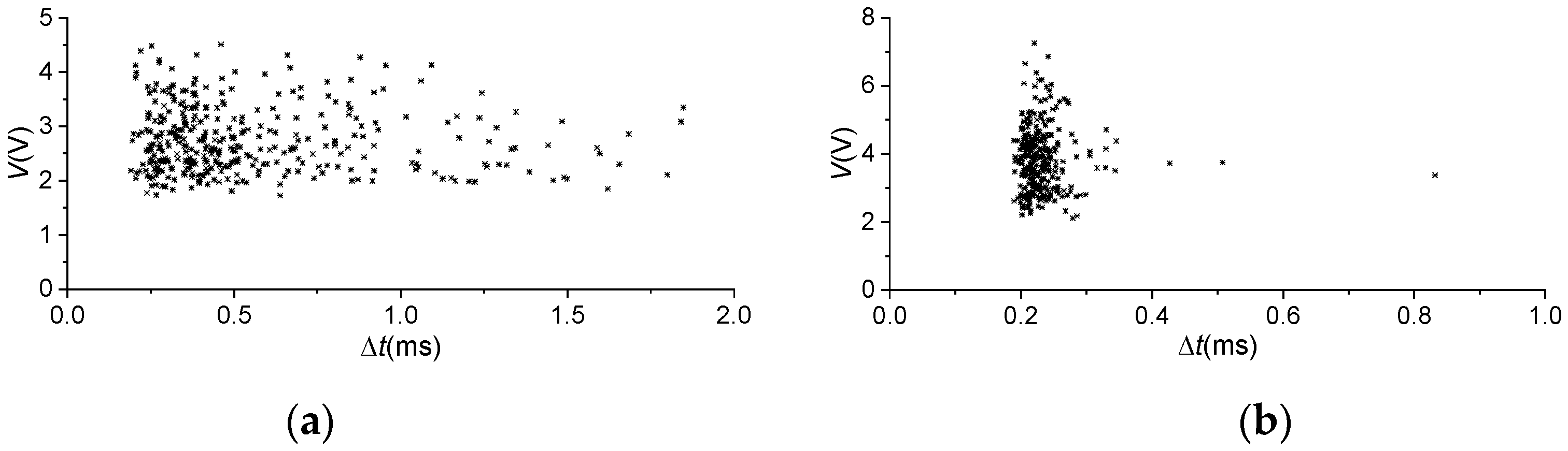 Energies 12 02732 g010 550