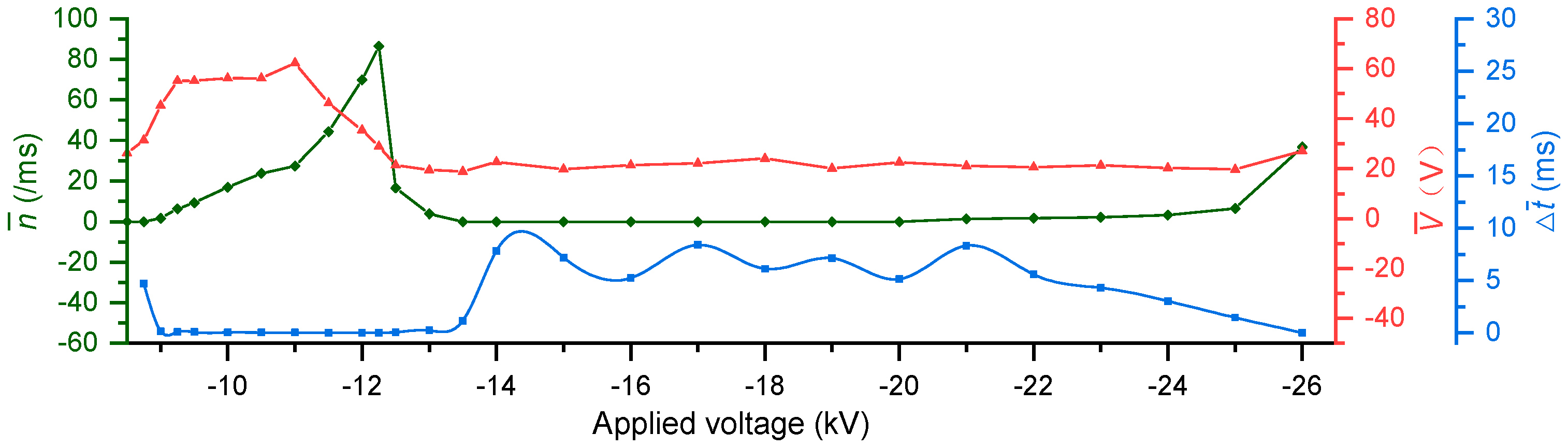Energies 12 02732 g012 550