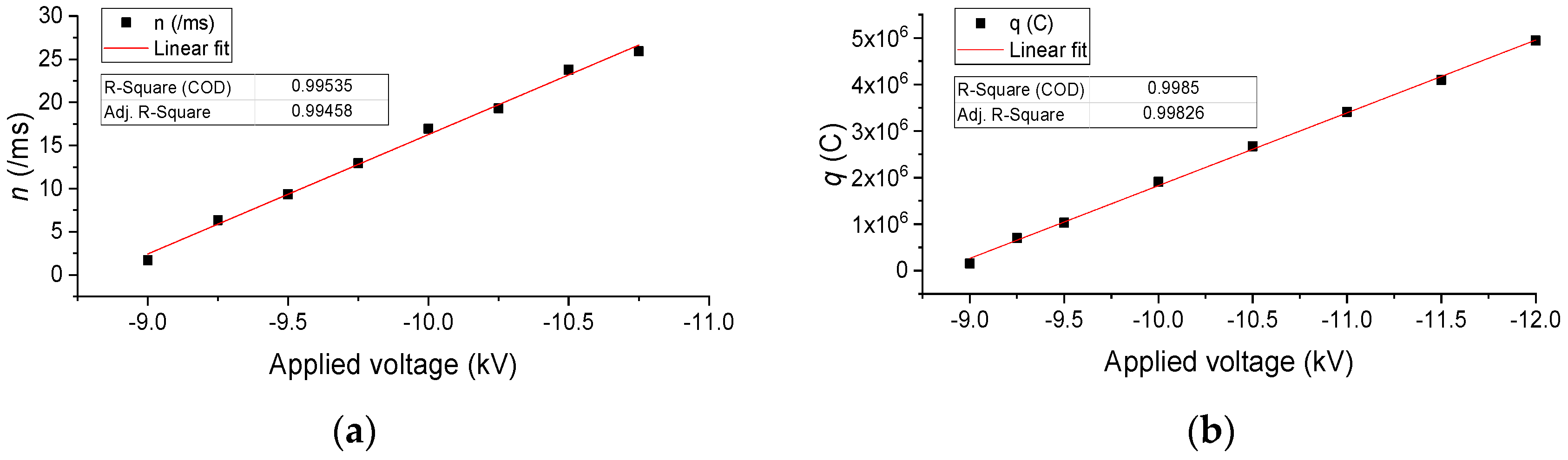 Energies 12 02732 g014 550