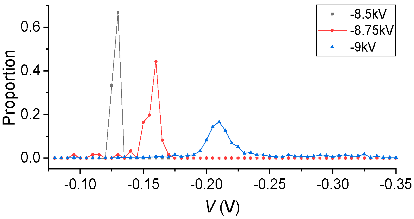 Energies 12 02732 g017 550