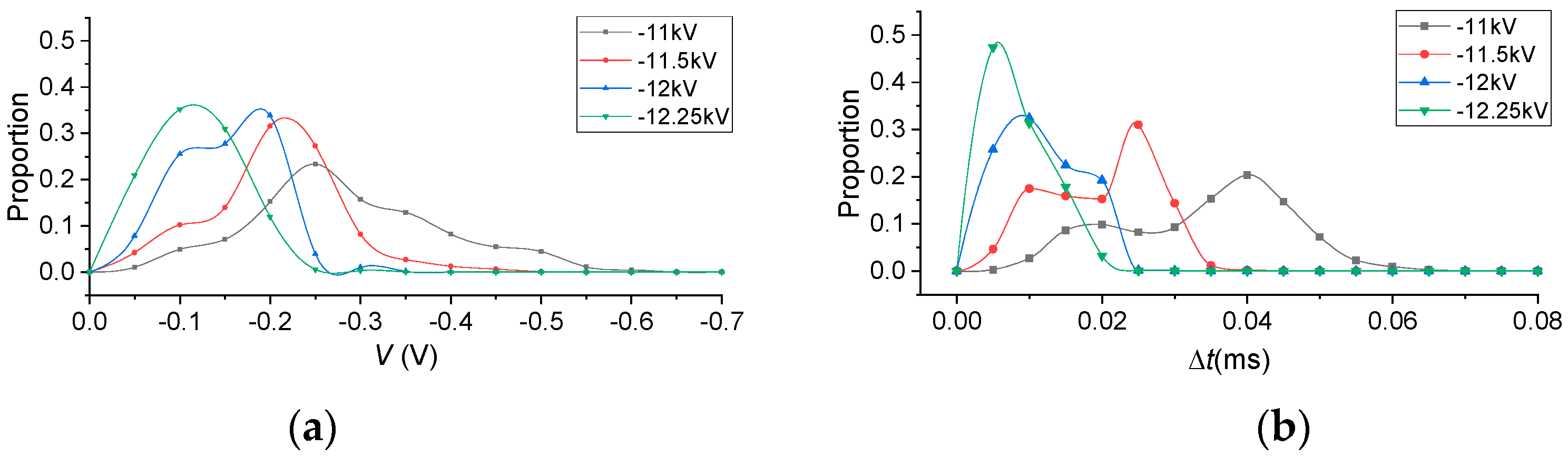 Energies 12 02732 g020 550