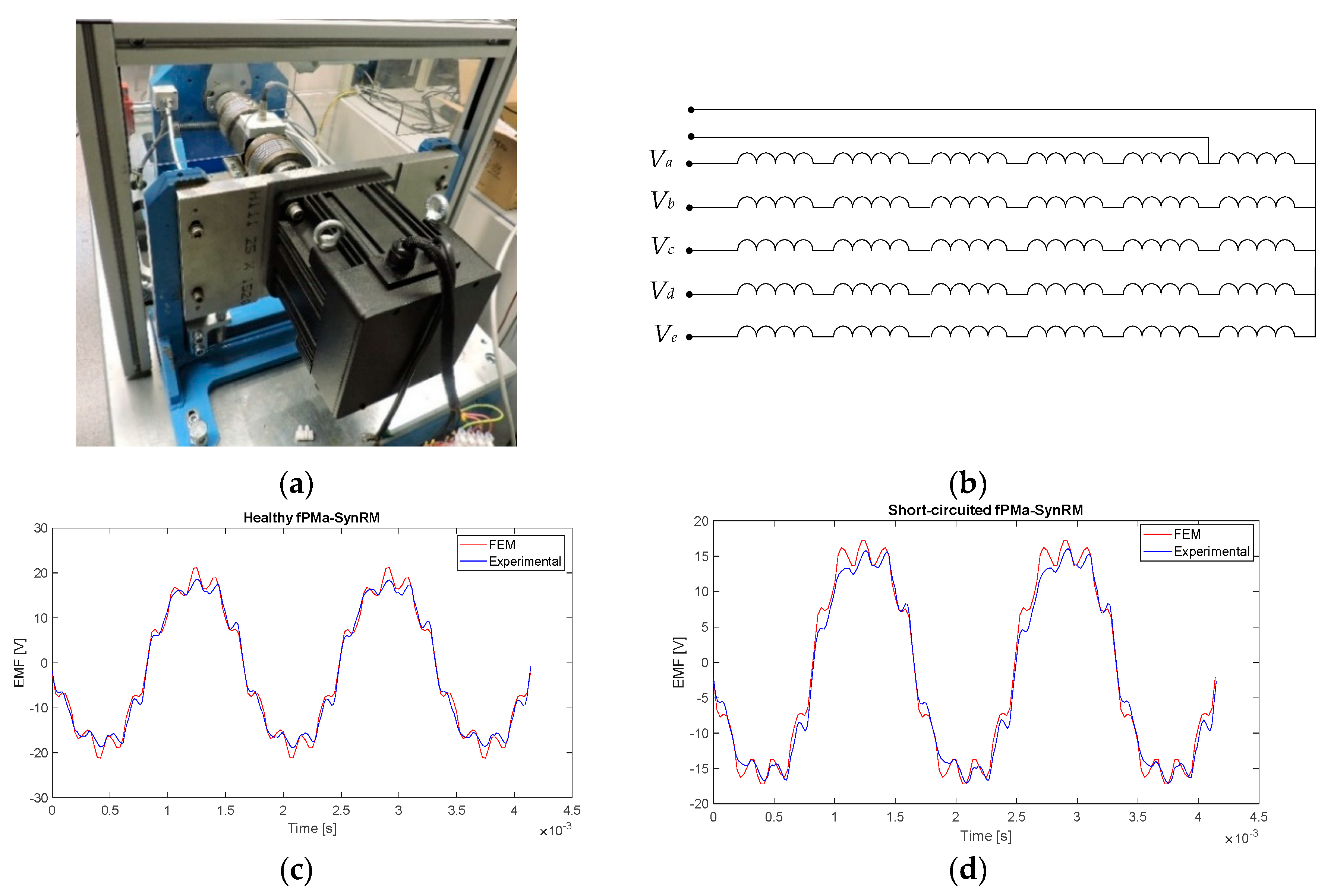 Energies 12 02733 g003 Energies 12 02733 g003