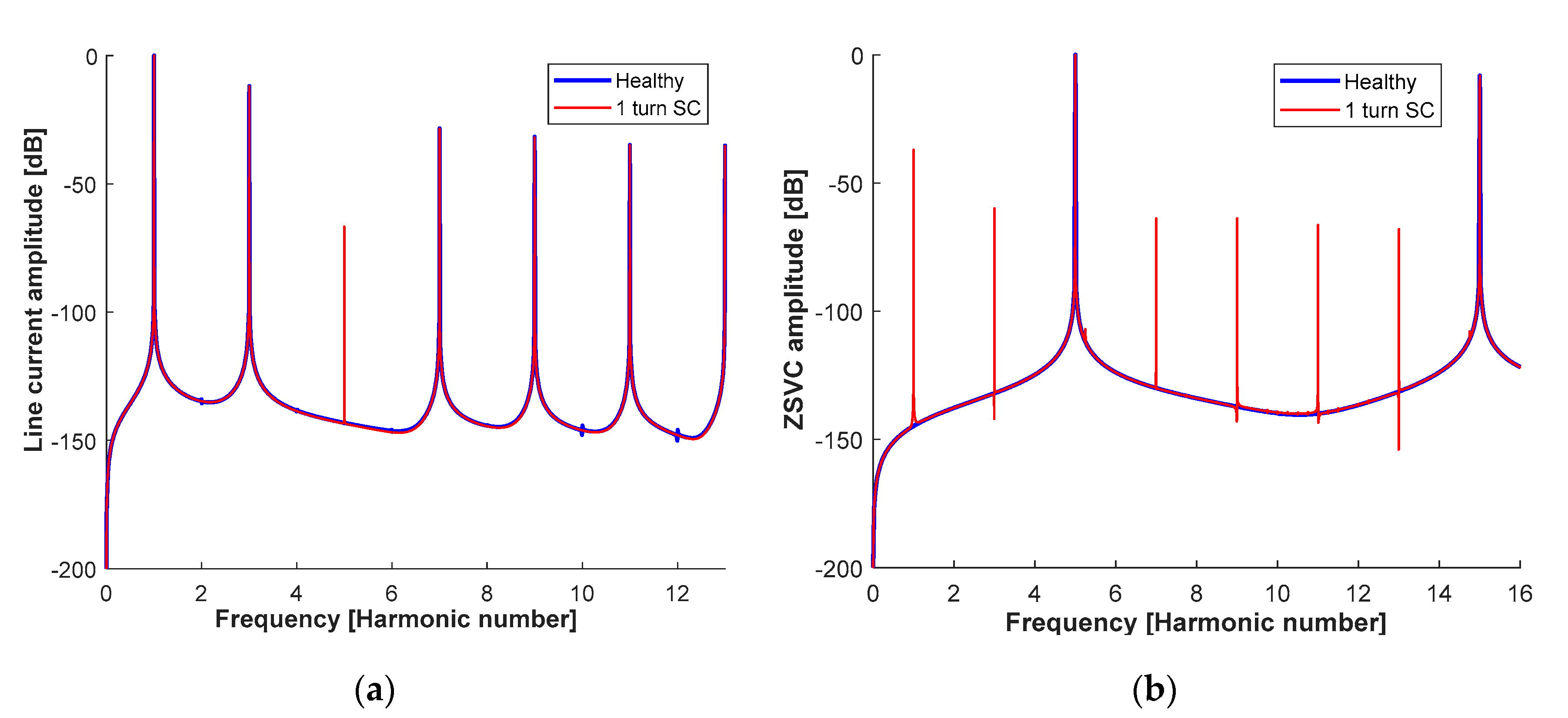Energies 12 02733 g005 Energies 12 02733 g005