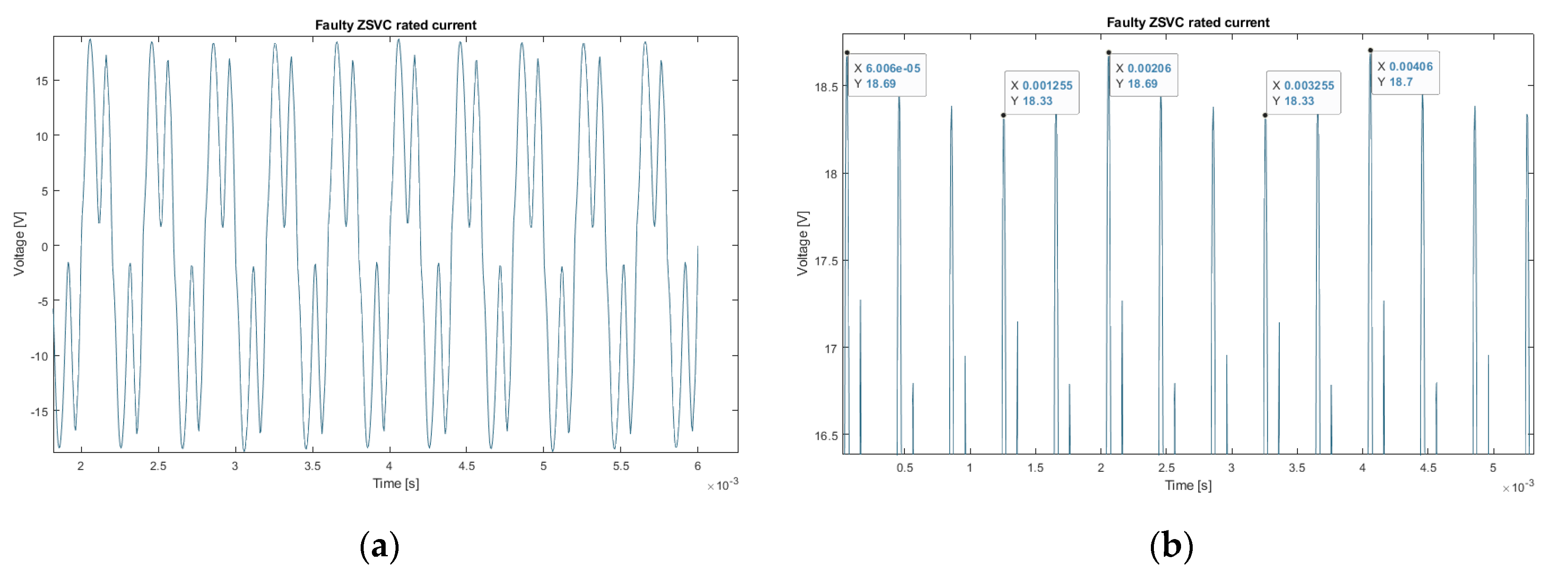 Energies 12 02733 g007 Energies 12 02733 g007